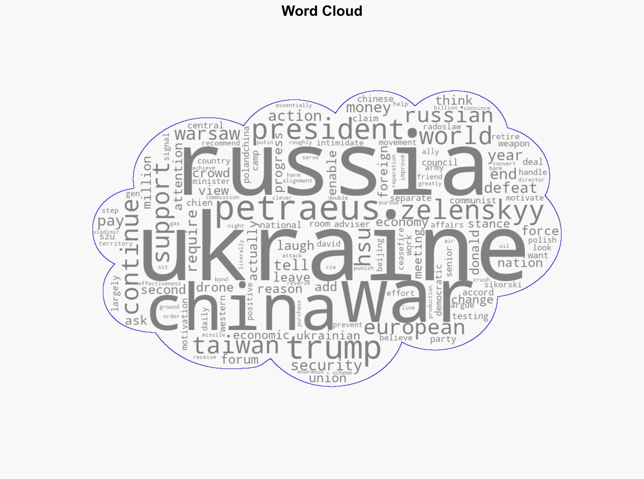 Chinas Motivation to Keep the Russia-Ukraine War Going - Daily Signal - Image 1