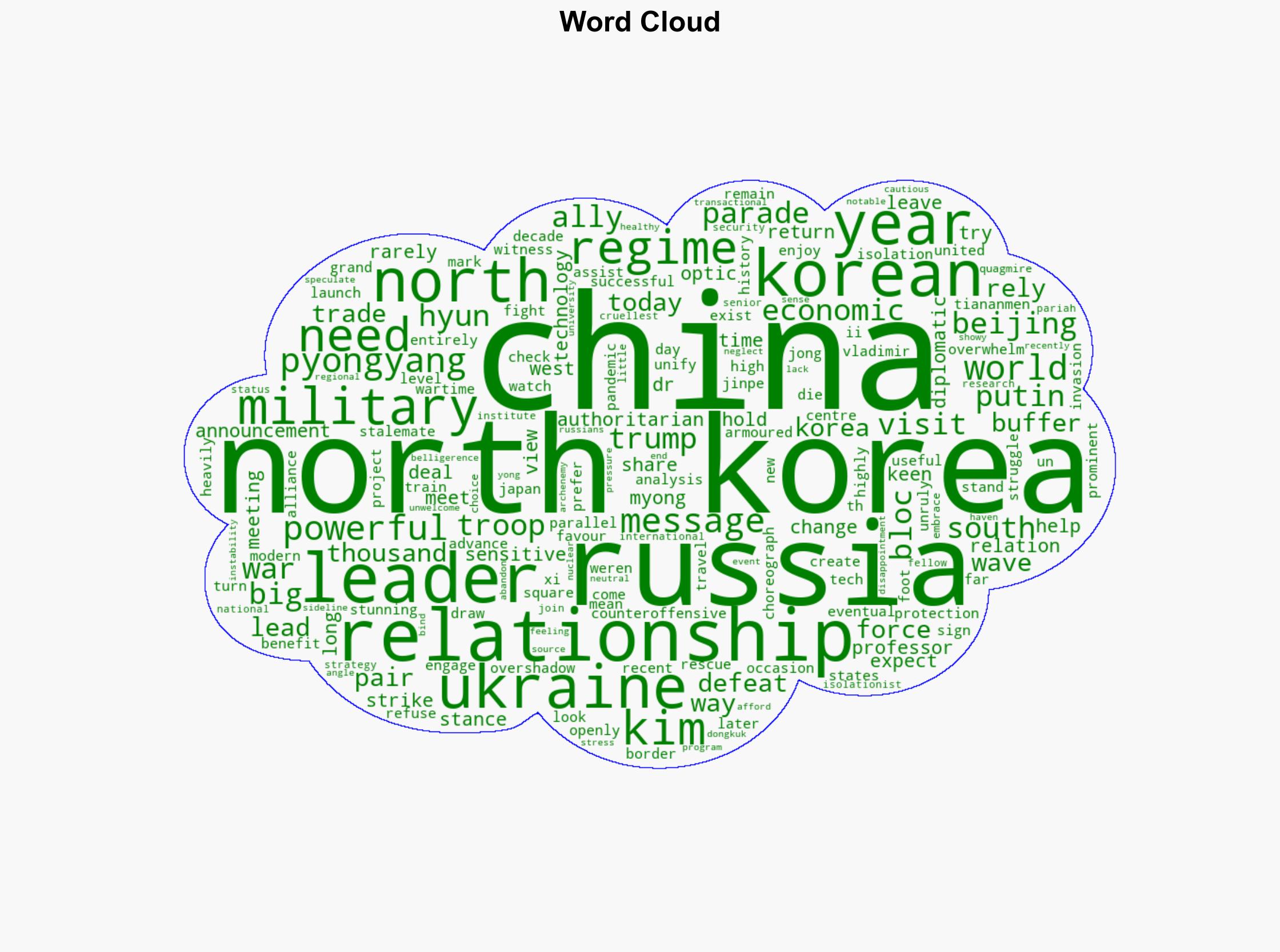 China's gravitational pull brings Russia and North Korea together in Beijing - ABC News (AU) - Image 1