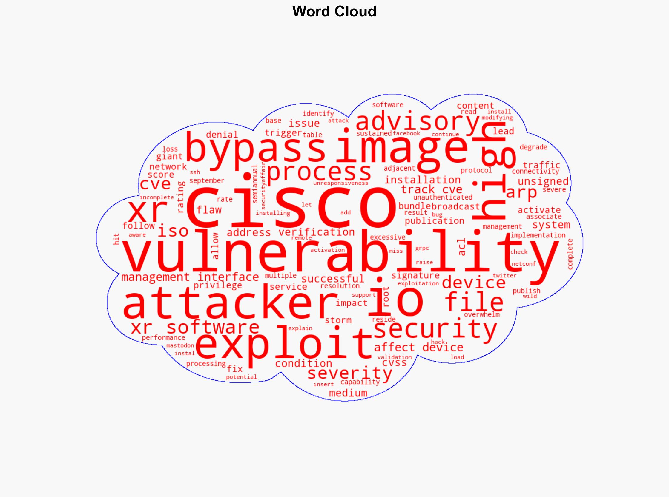 Cisco fixes high-severity IOS XR flaws enabling image bypass and DoS - Securityaffairs.com - Image 1