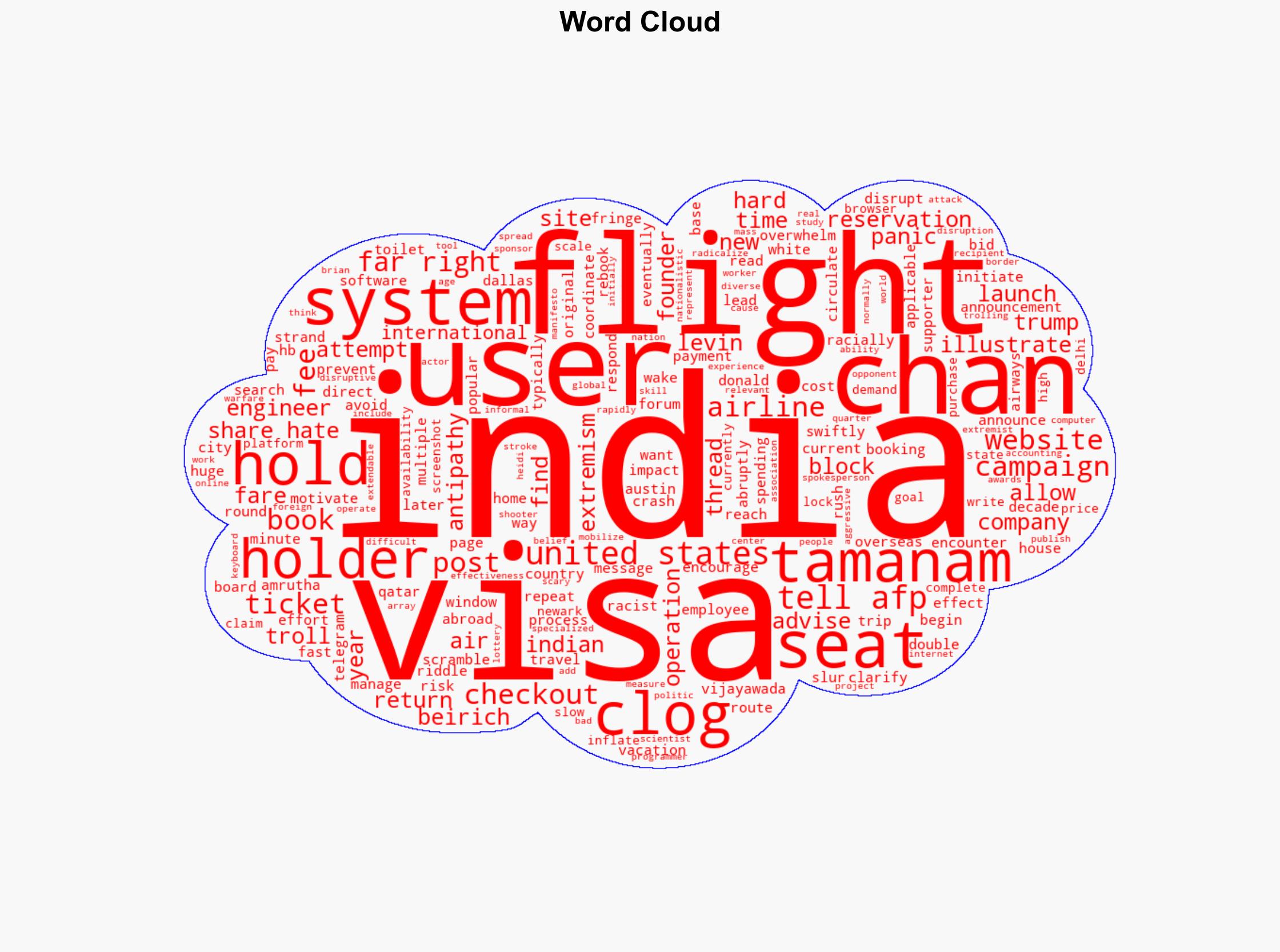 'Clog The Toilet' Trolls Hit Indian Visa Holders Rushing To US - International Business Times - Image 1