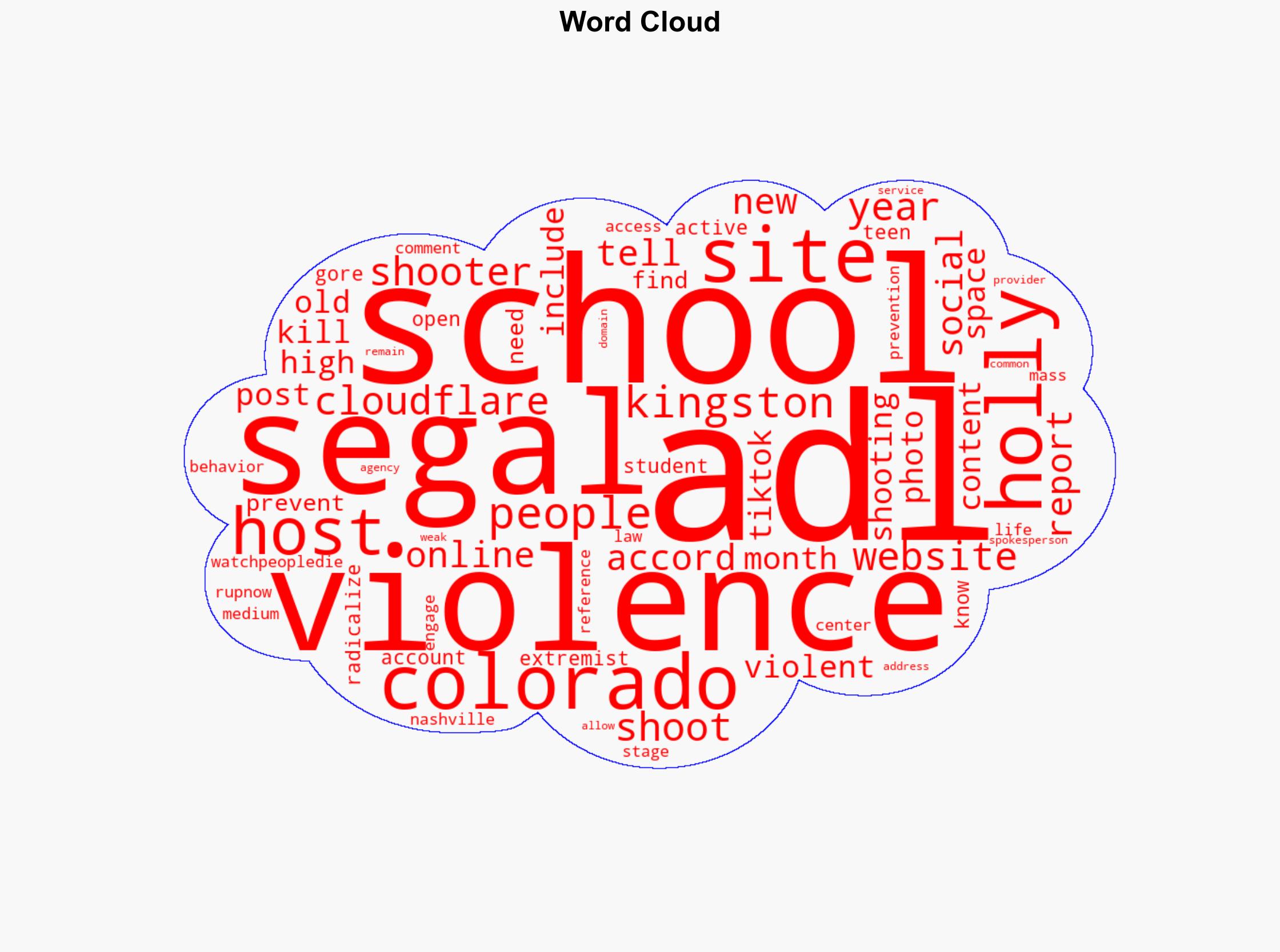 Colorado school shooter had account on violent gore site ADL says - CBS News - Image 1