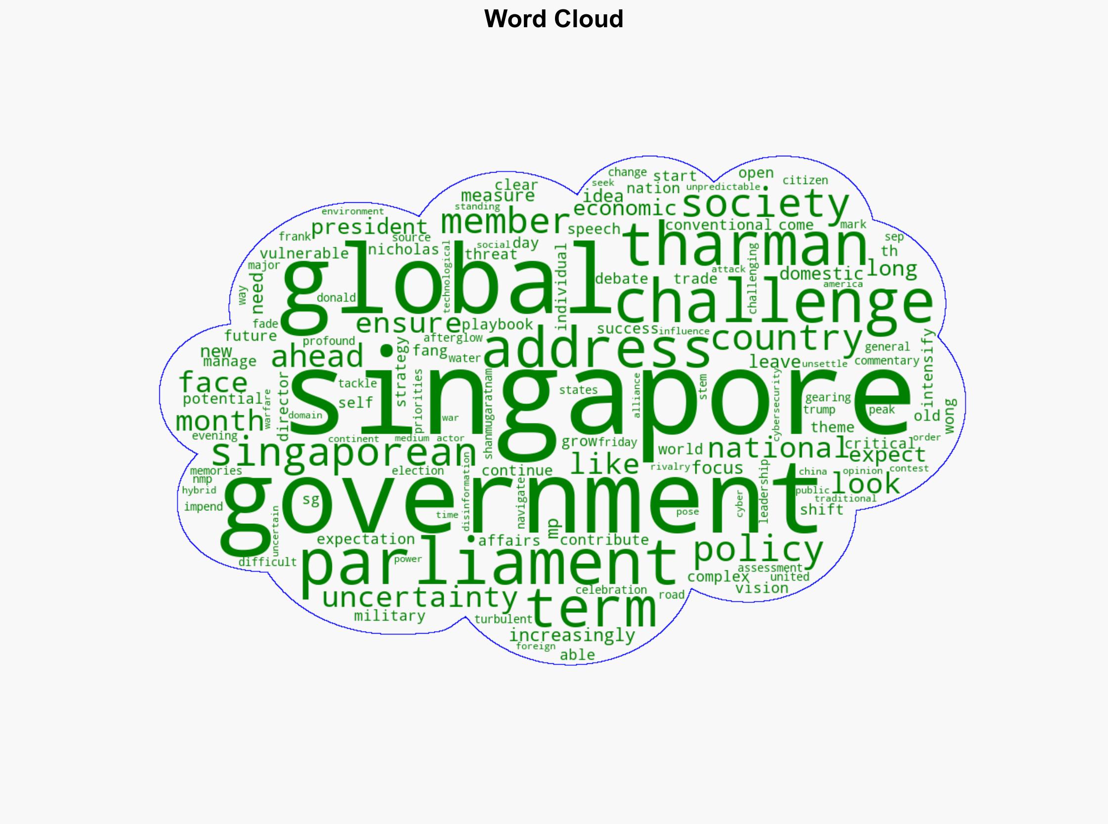 Commentary With global risks rising Singapores government faces a more complex term - CNA - Image 1