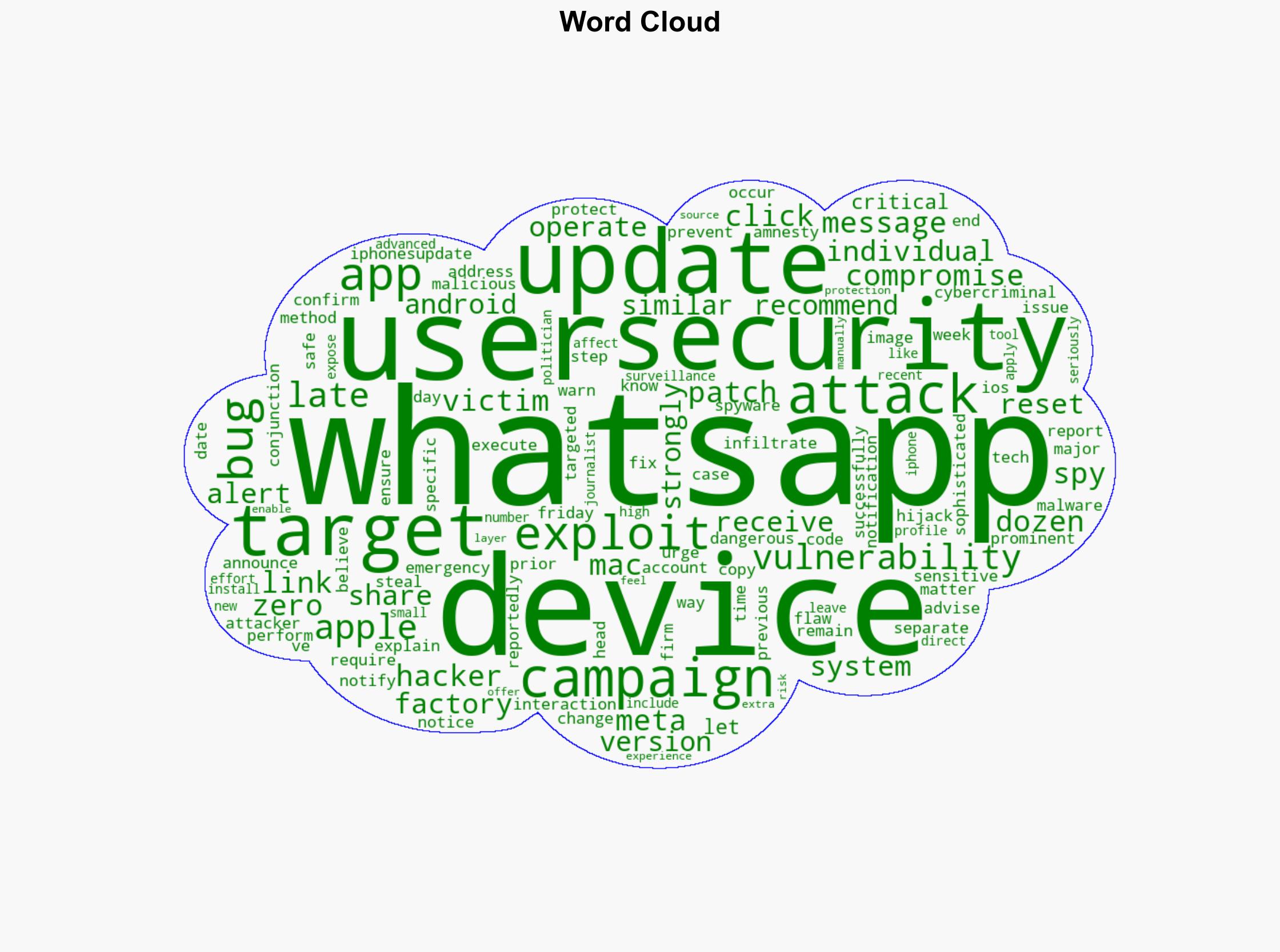 Critical WhatsApp Bug Lets Hackers Spy on iPhonesUpdate Now - Nextpit.com - Image 1