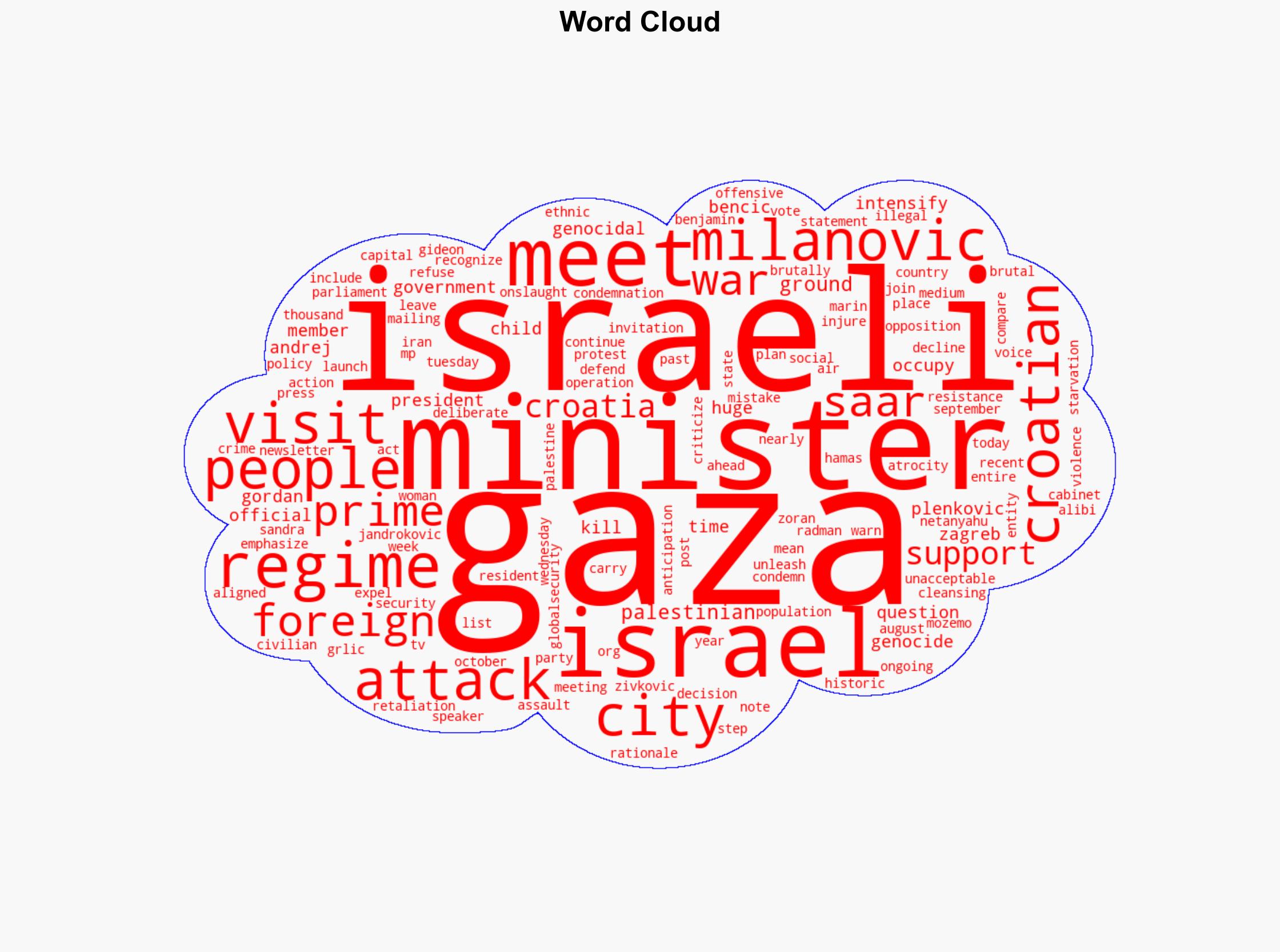 Croatian president refuses to meet with Israeli foreign minister over Gaza genocide - Globalsecurity.org - Image 1