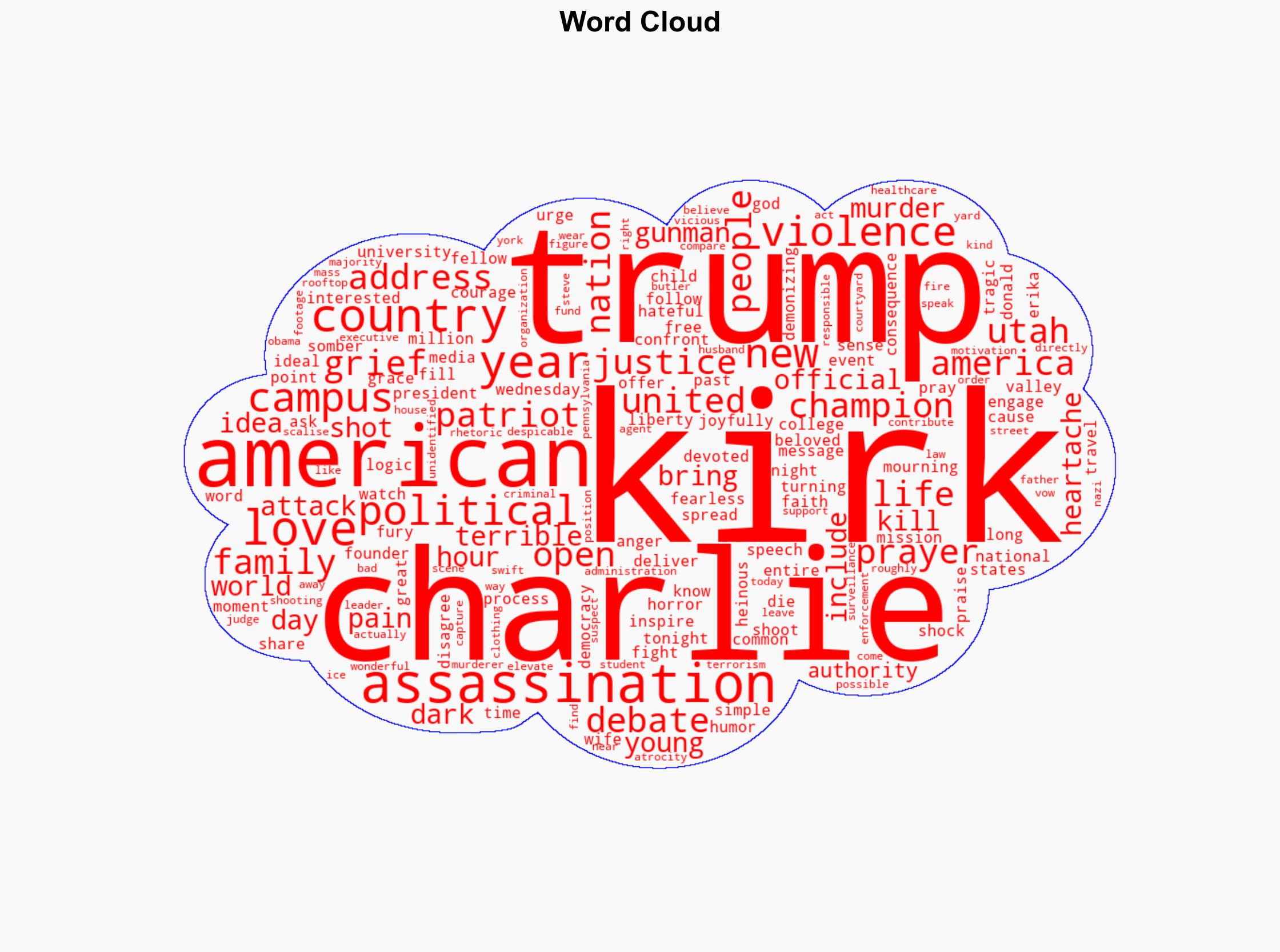 Dark Moment For America Trump Addresses Nation After Kirk Assassination - The Daily Caller - Image 1