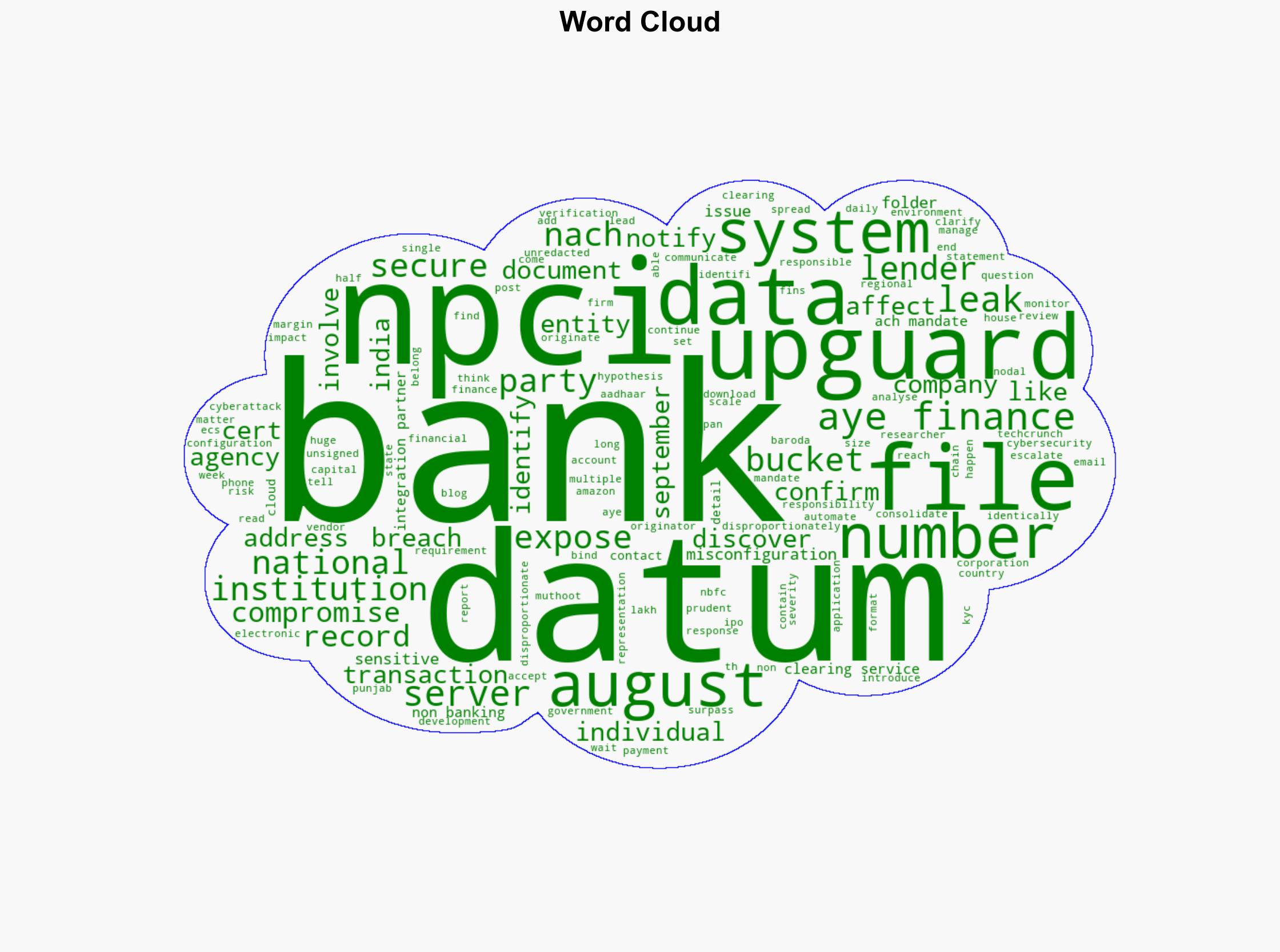 Data breach exposes 273 lakh bank records - The Times of India - Image 1