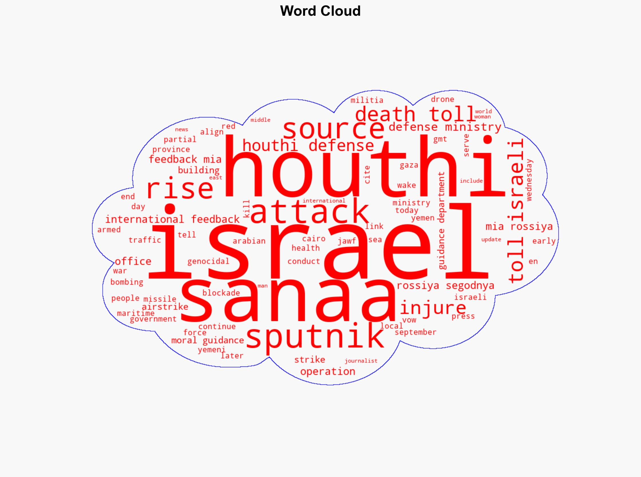 Death Toll From Israeli Strike on Houthi Defense Ministry Building in Sanaa Rising - Source - Sputnikglobe.com - Image 1