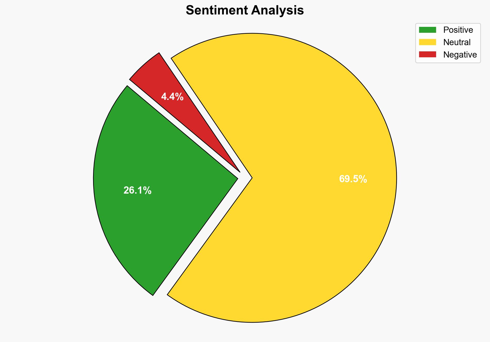 Defense and national security spending potential source of DOGE savings - Wnd.com - Image 2