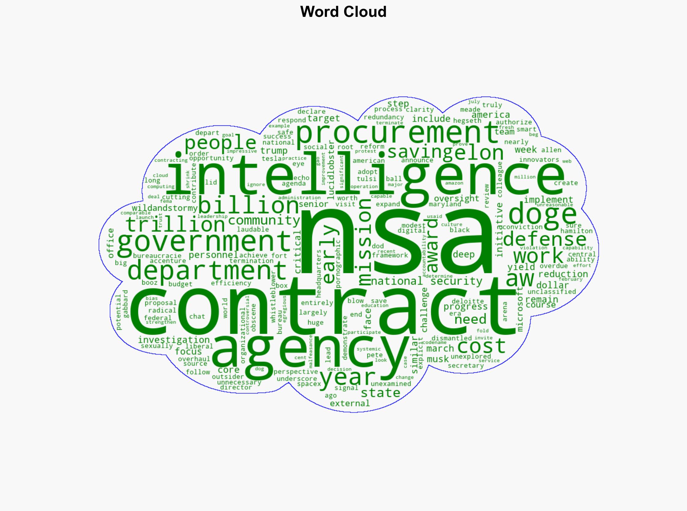 Defense and national security spending potential source of DOGE savings - Wnd.com - Image 1