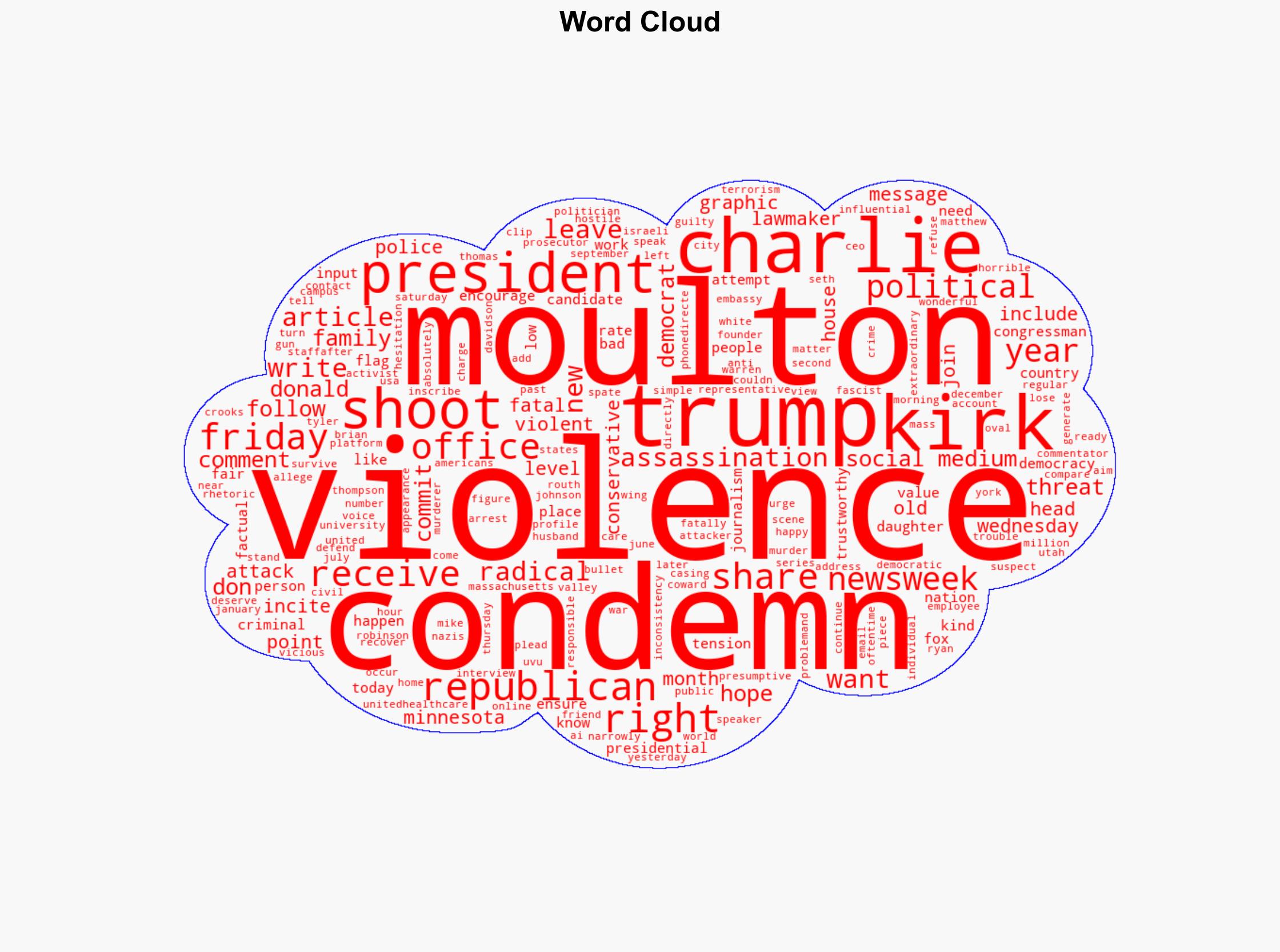 Democratic Lawmaker Reveals 'Violent' Death Threats After Plea to Trump - Newsweek - Image 1