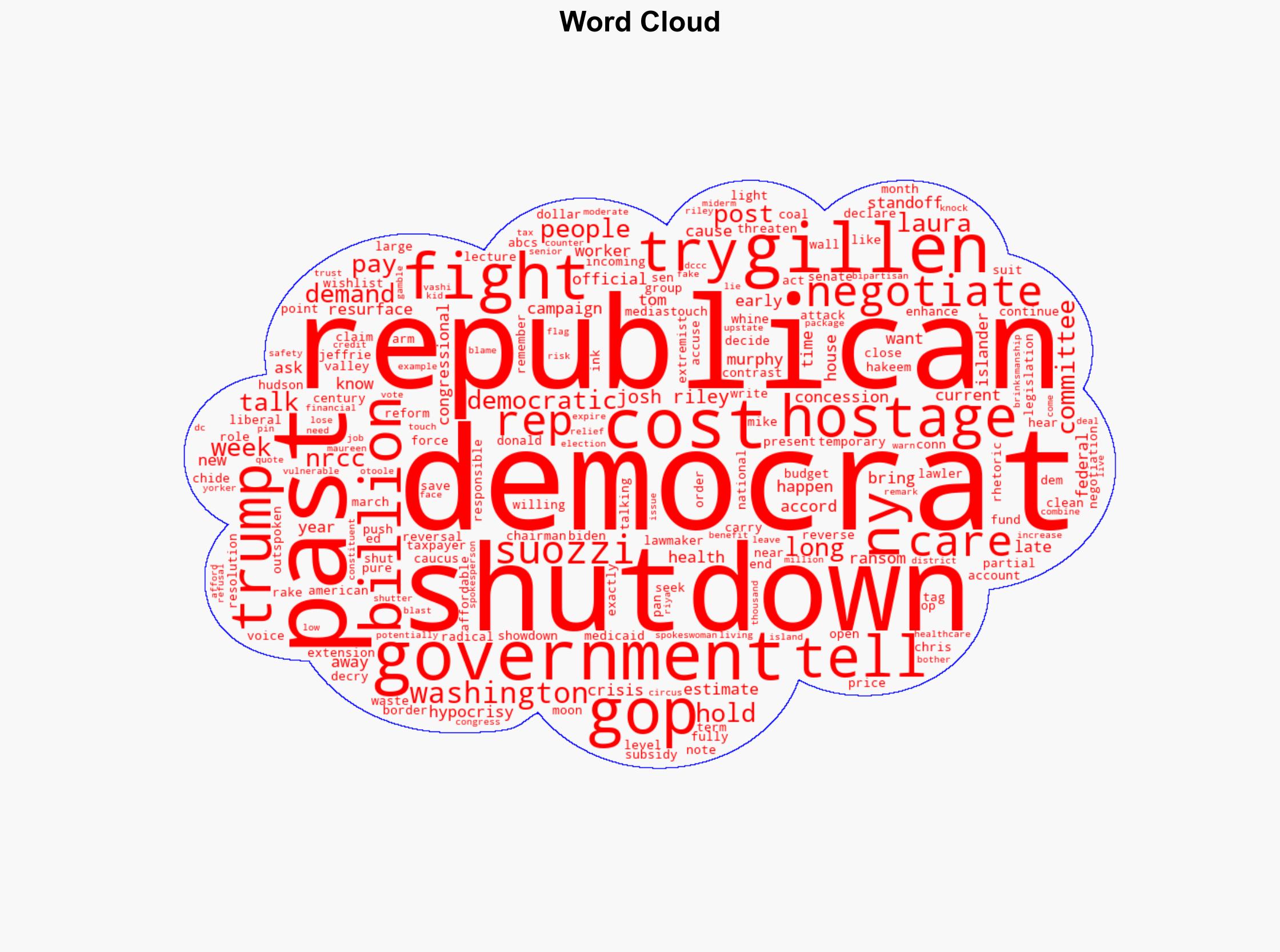 Democrats accused of hypocrisy over hostage-taking ransom rhetoric in past shutdown fights - New York Post - Image 1