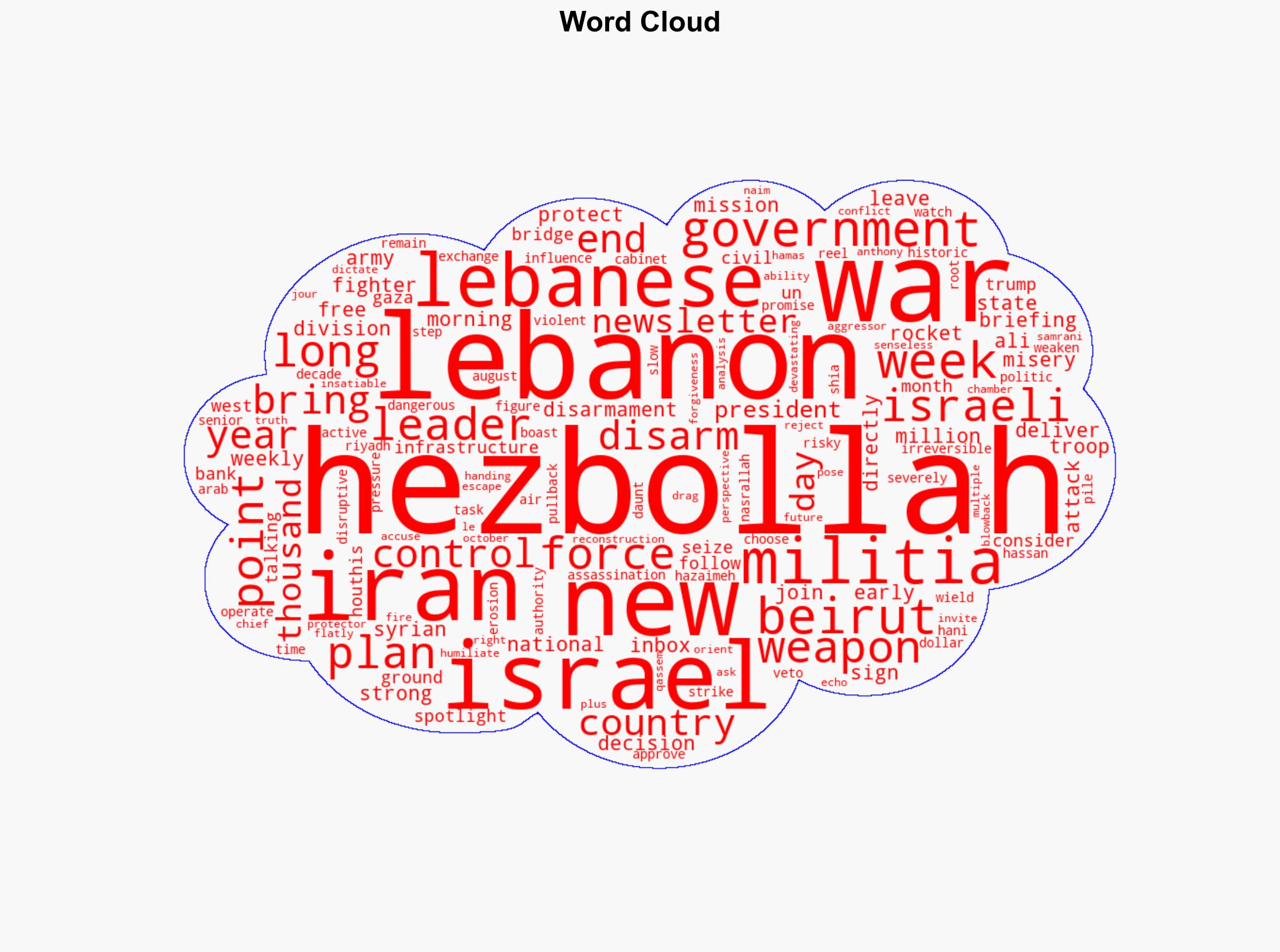 Disarming Hezbollah Lebanon's risky mission - The Week Magazine - Image 1