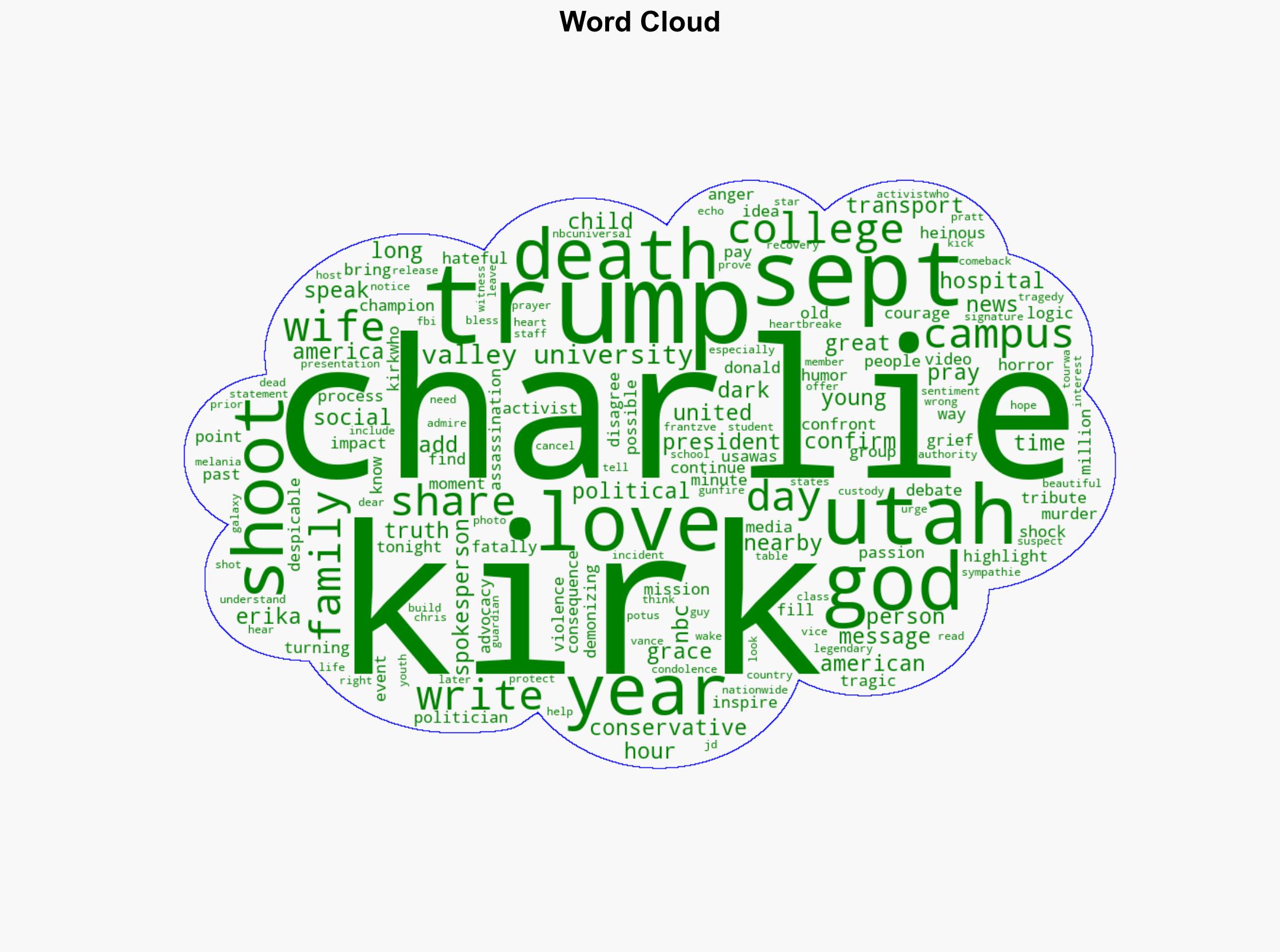 Donald Trump Speaks Out After Charlie Kirk Fatally Shot at Utah Event - Eonline.com - Image 1