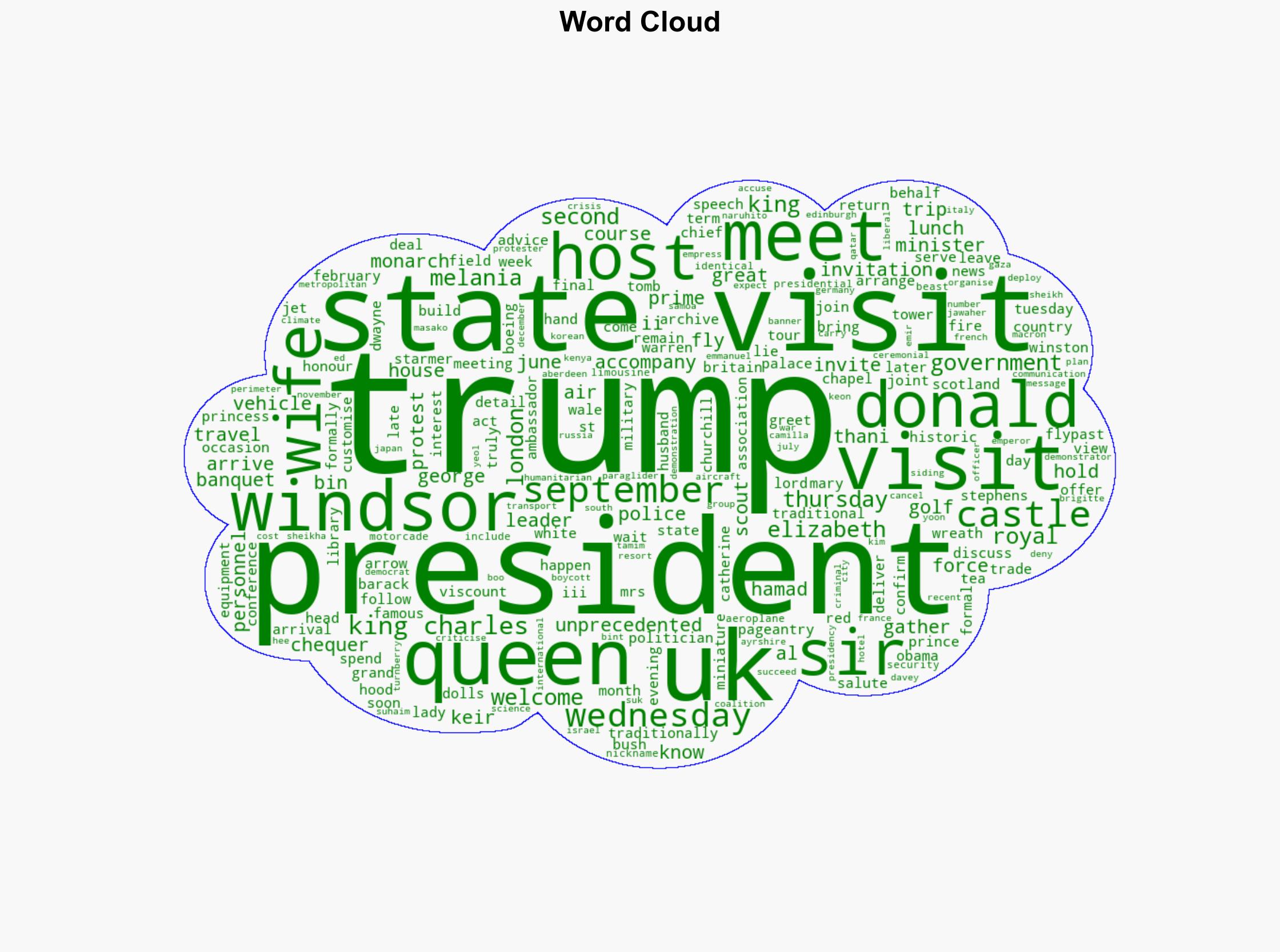 Donald Trump's UK state visit is next week - this is what we know - BBC News - Image 1