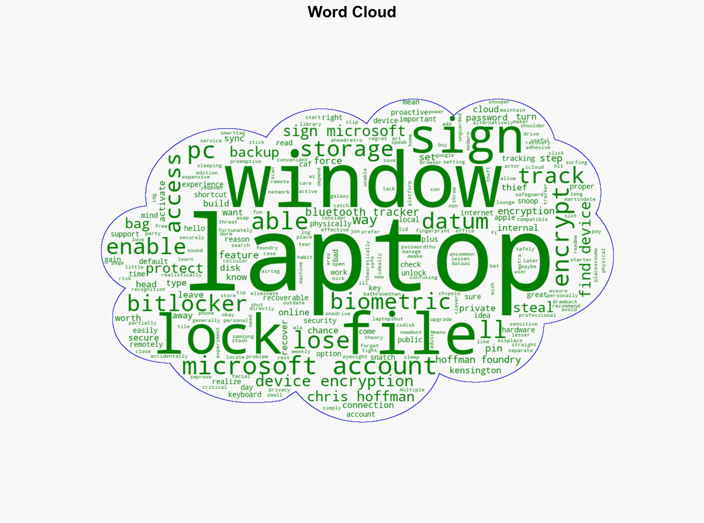 Dont wait until your laptop is stolen Change these 7 settings right now - PCWorld - Image 1