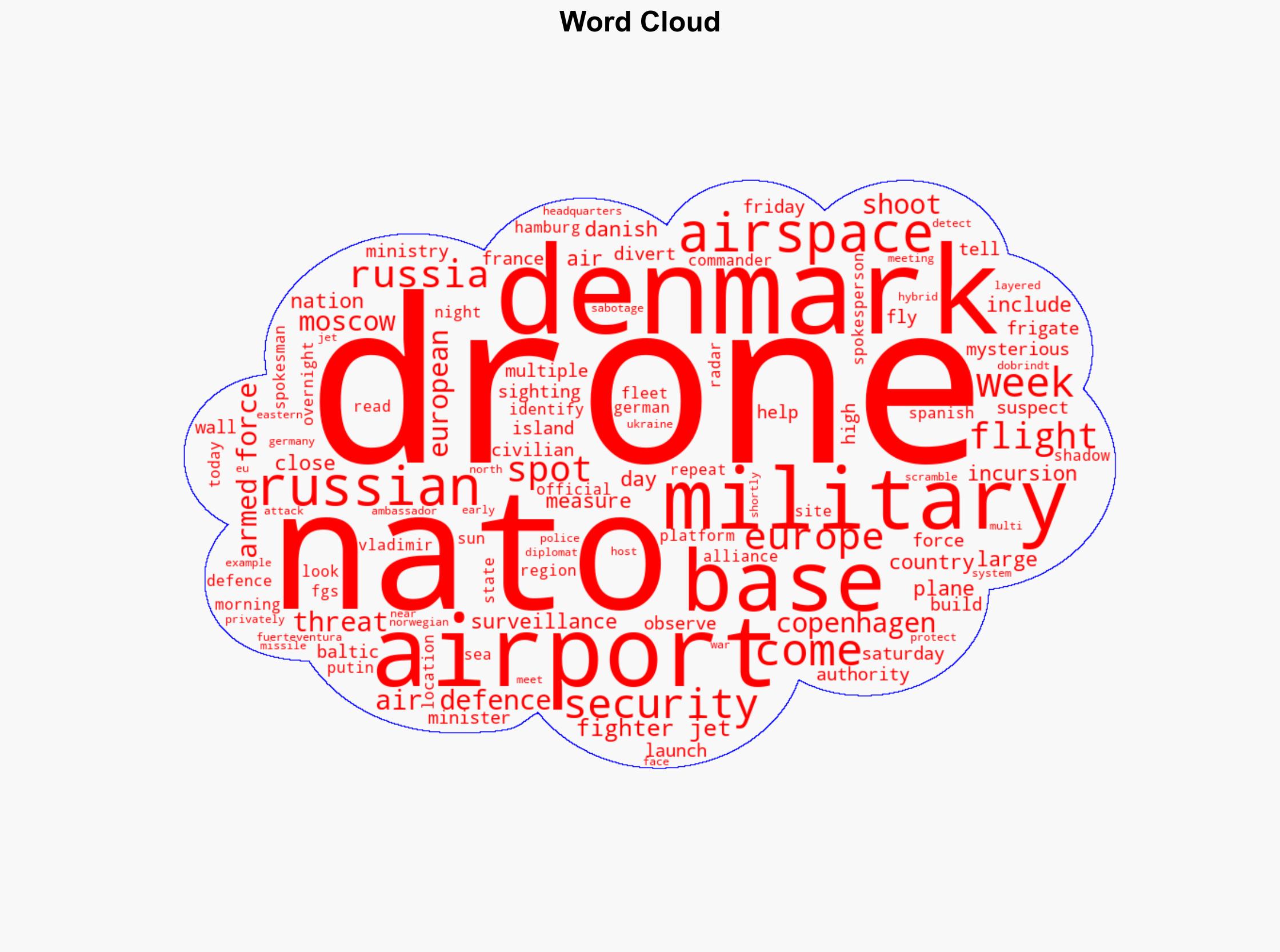 Drones buzz more military bases - The-sun.com - Image 1