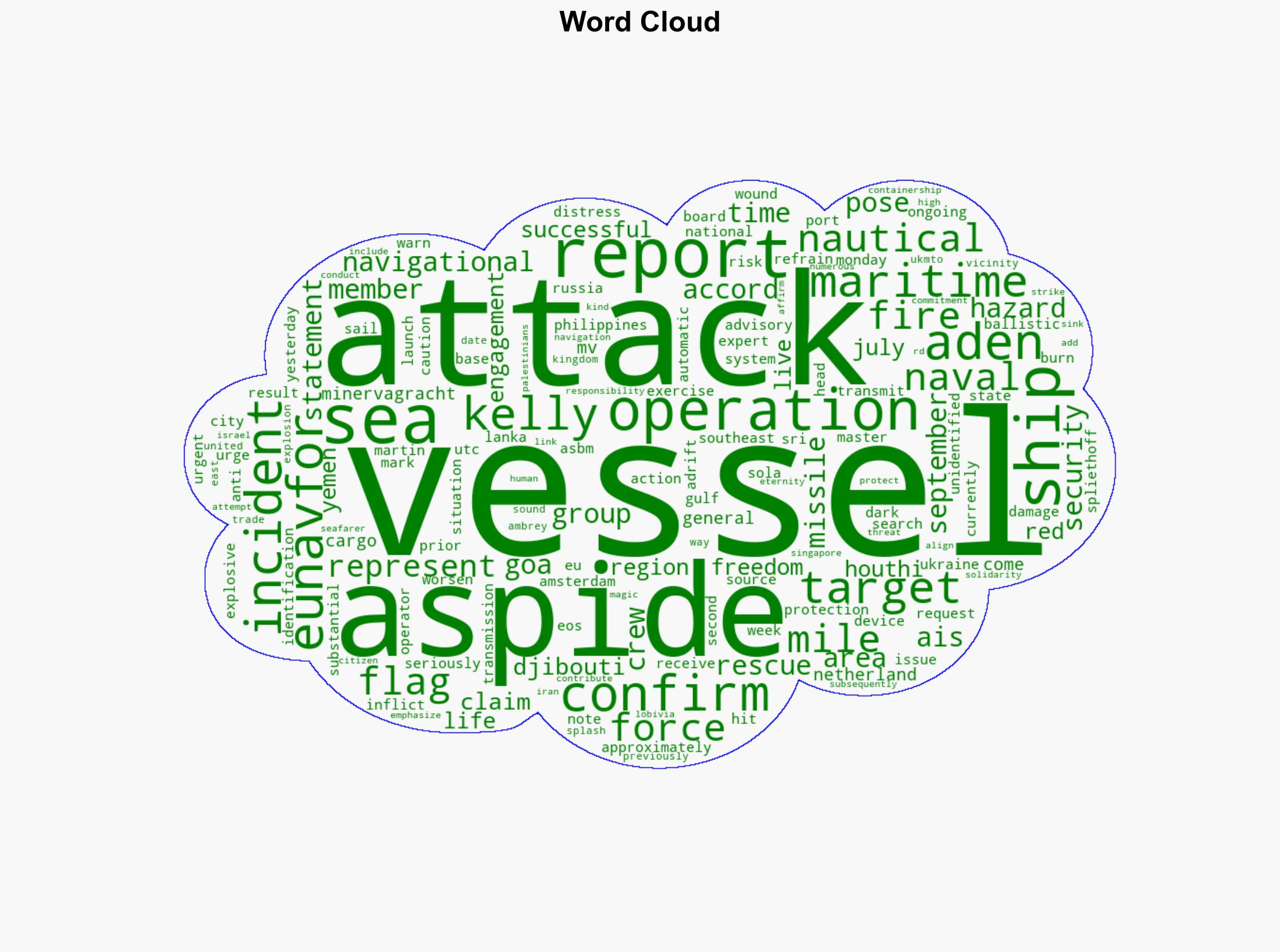 Dutch Cargo Ship Reportedly Hit by Missile in Gulf of Aden Vessel Ablaze - gcaptain.com - Image 1