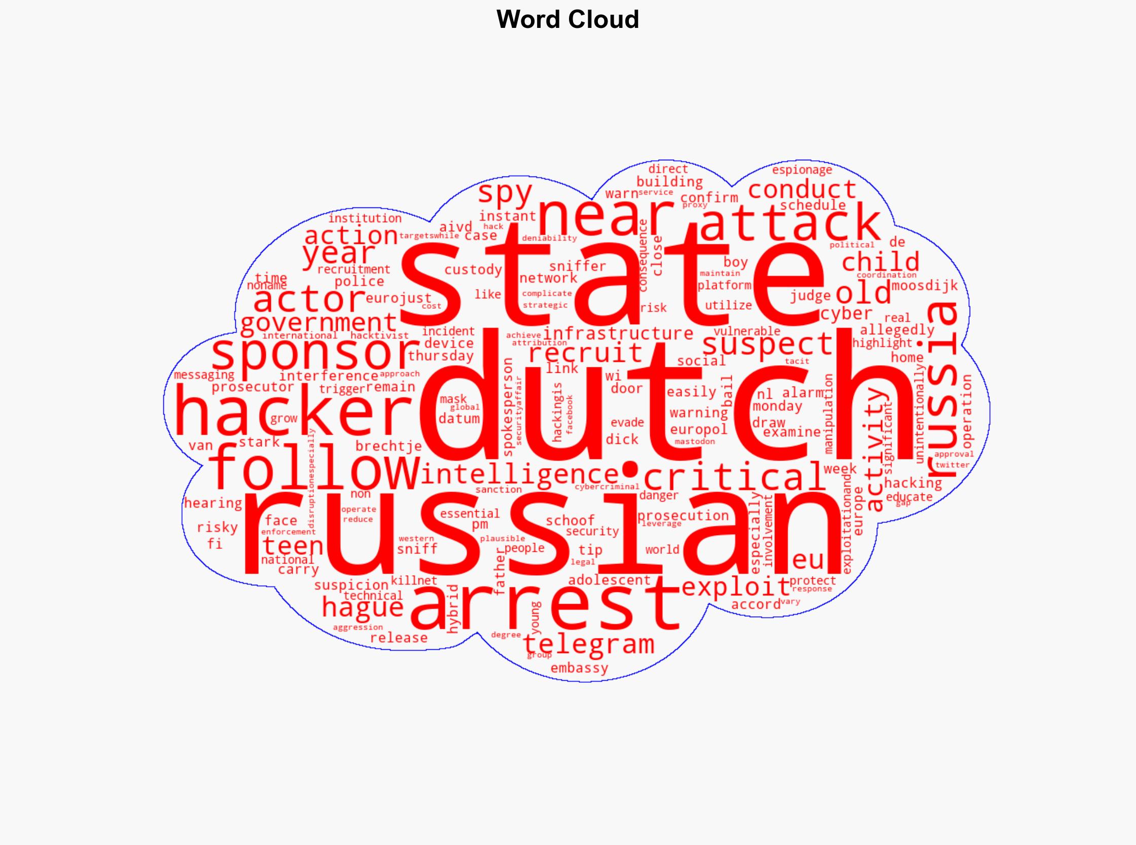 Dutch teens arrested for spying on behalf of pro-Russian hackers - Securityaffairs.com - Image 1