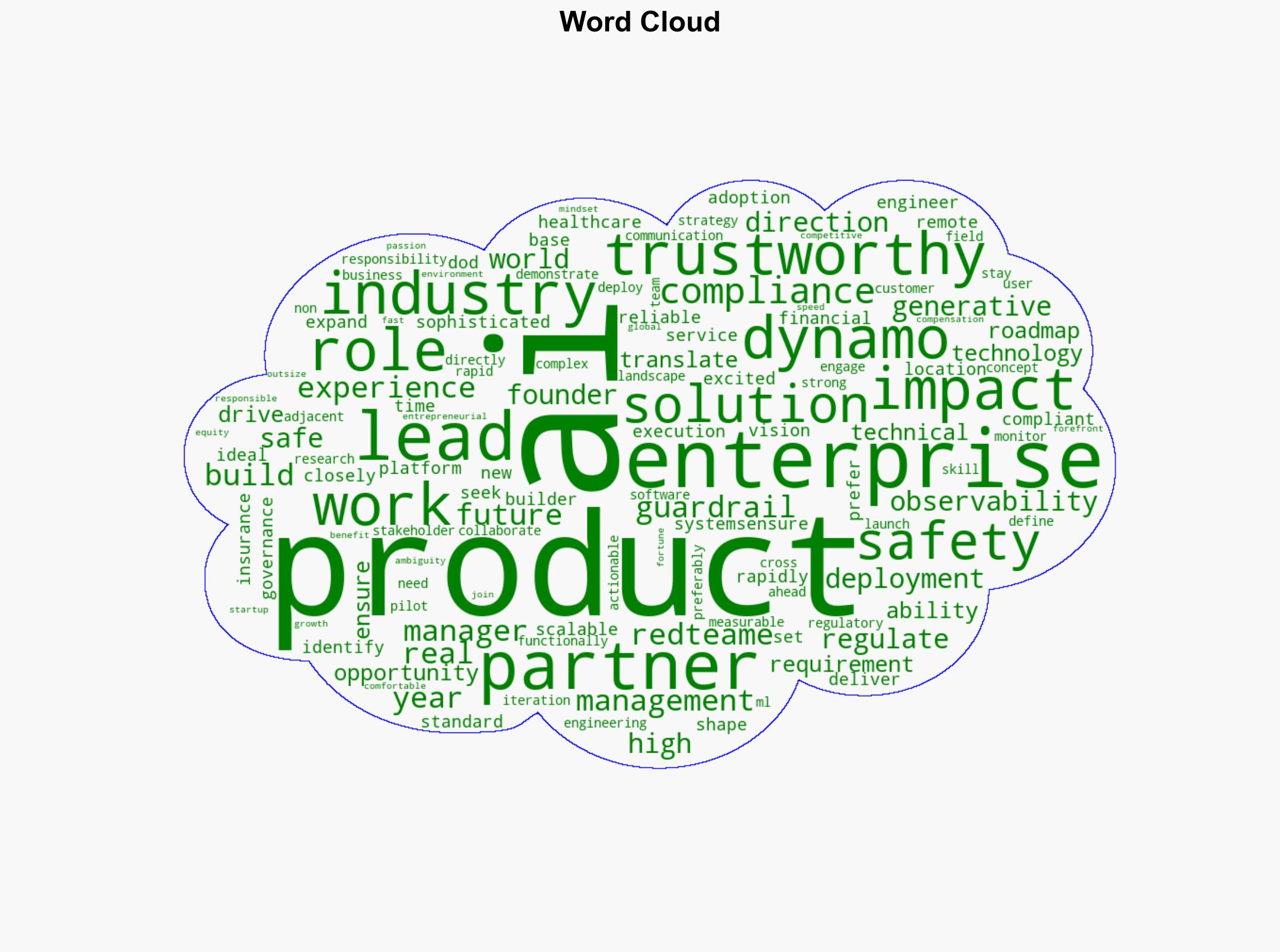 Dynamo AI YC W22 Is Hiring for AI Product Managers - Hacker News - Image 1