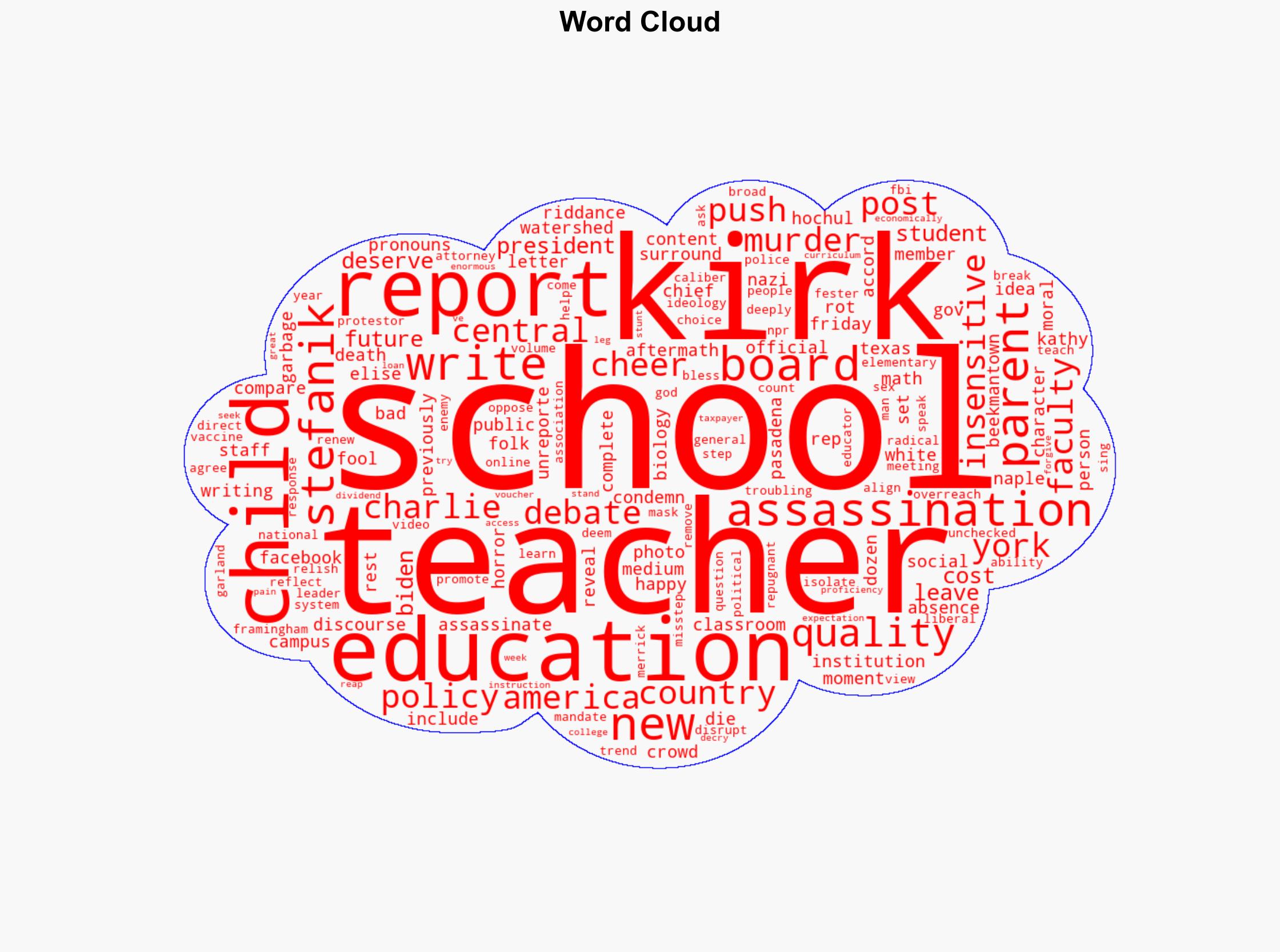 Editorial Teachers mocking Kirk murder reveal moral failings in education - Boston Herald - Image 1