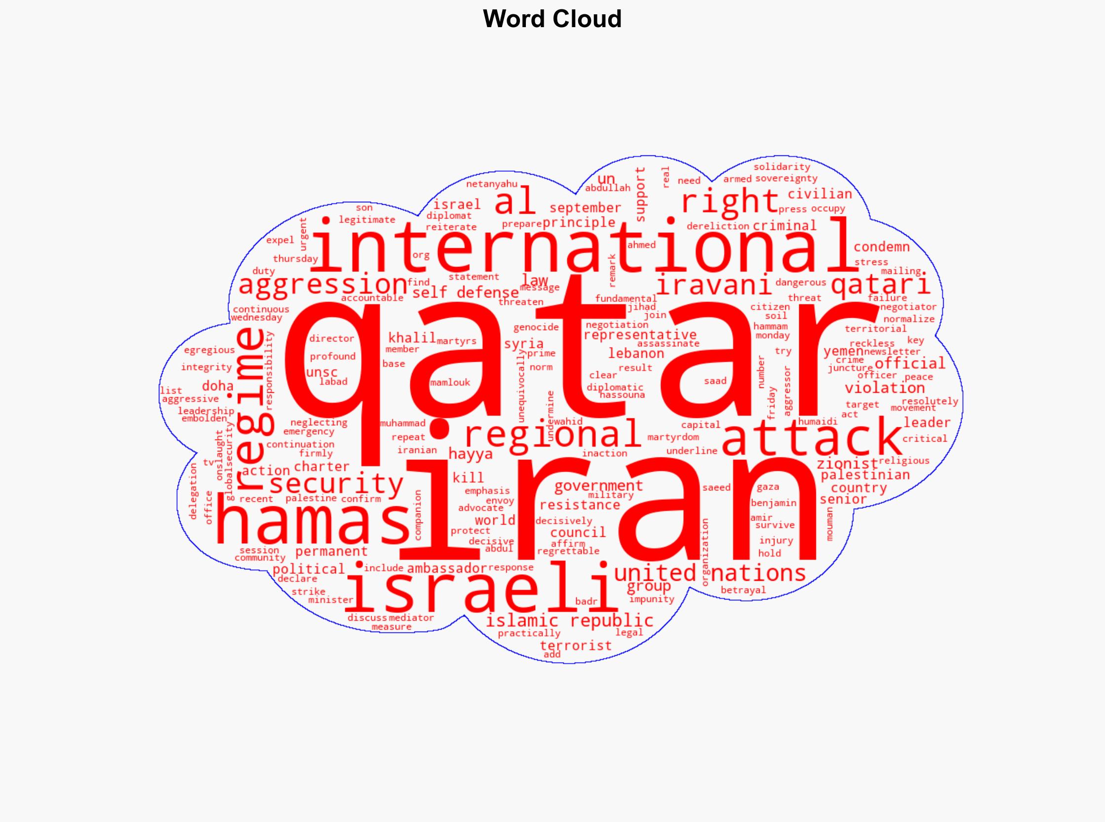 Envoy to UN Iran backs Qatar's self-defense right after Israeli aggression - Globalsecurity.org - Image 1
