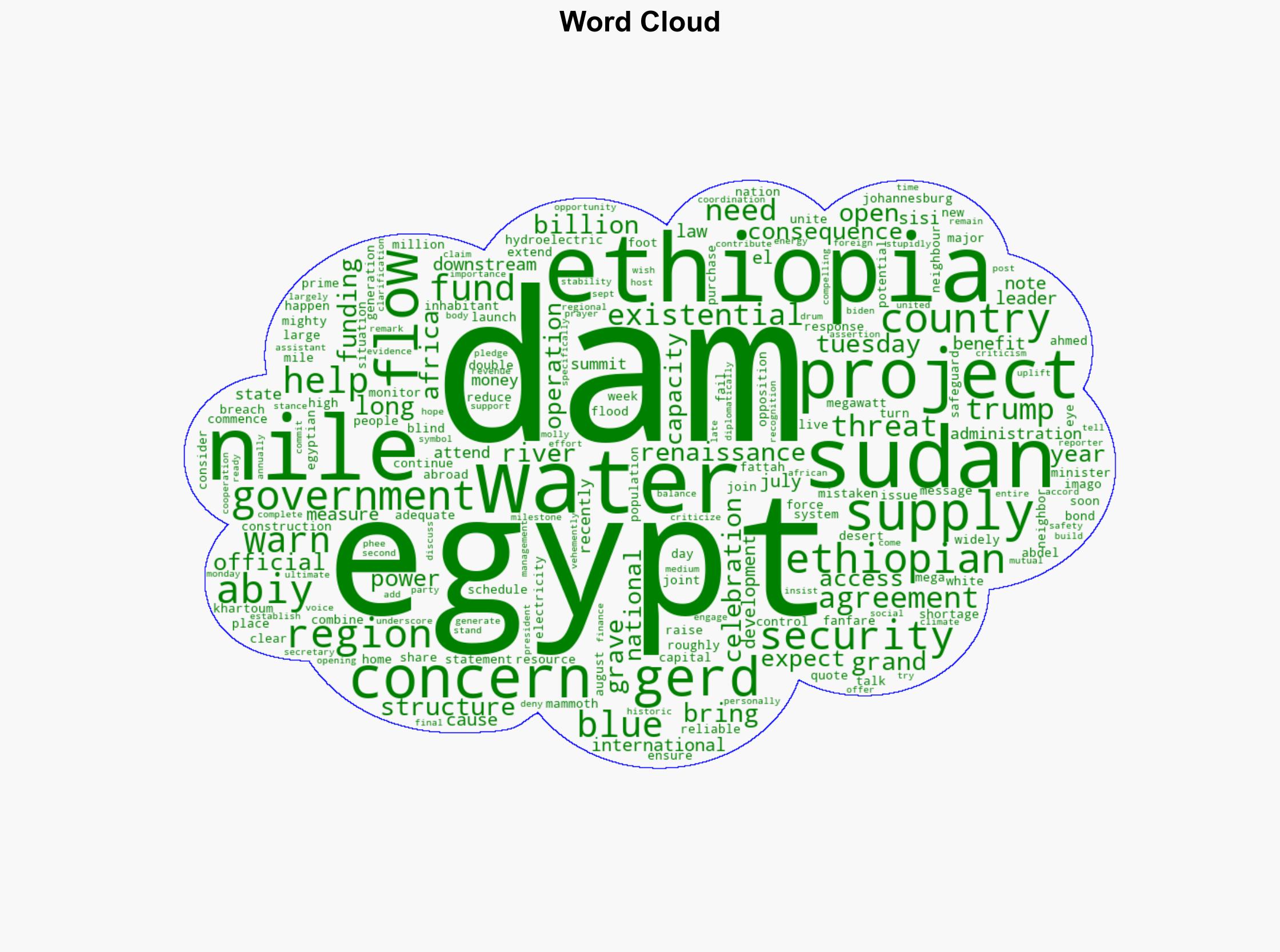 Ethiopia to open 5B mega-dam despite concerns over Nile water supply - CBS News - Image 1