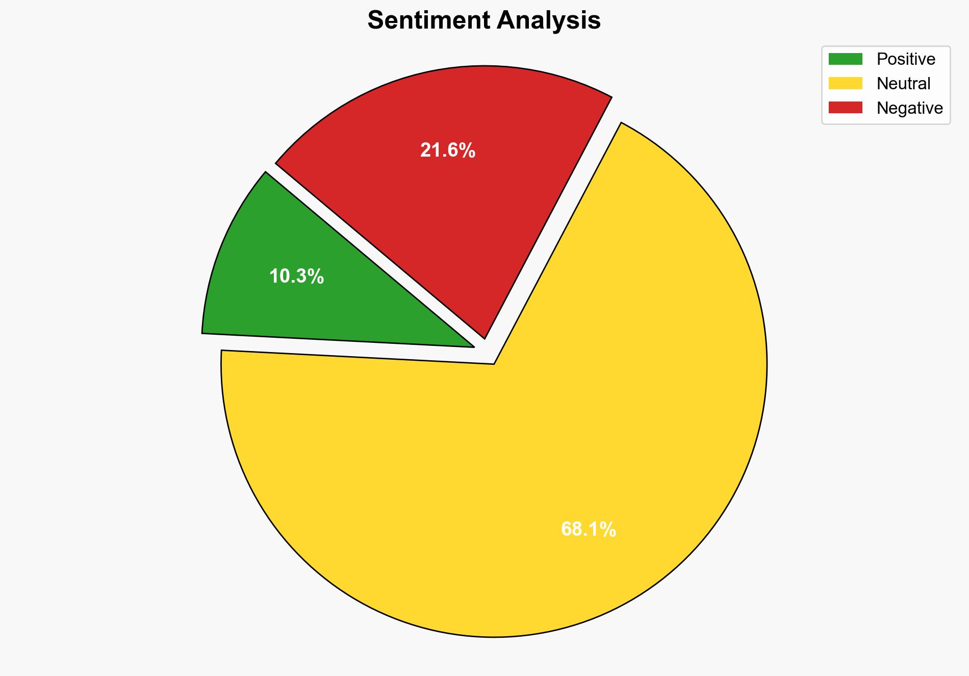 Europe remains main buyer of Israeli weapons despite Gaza genocide - Globalsecurity.org - Image 2