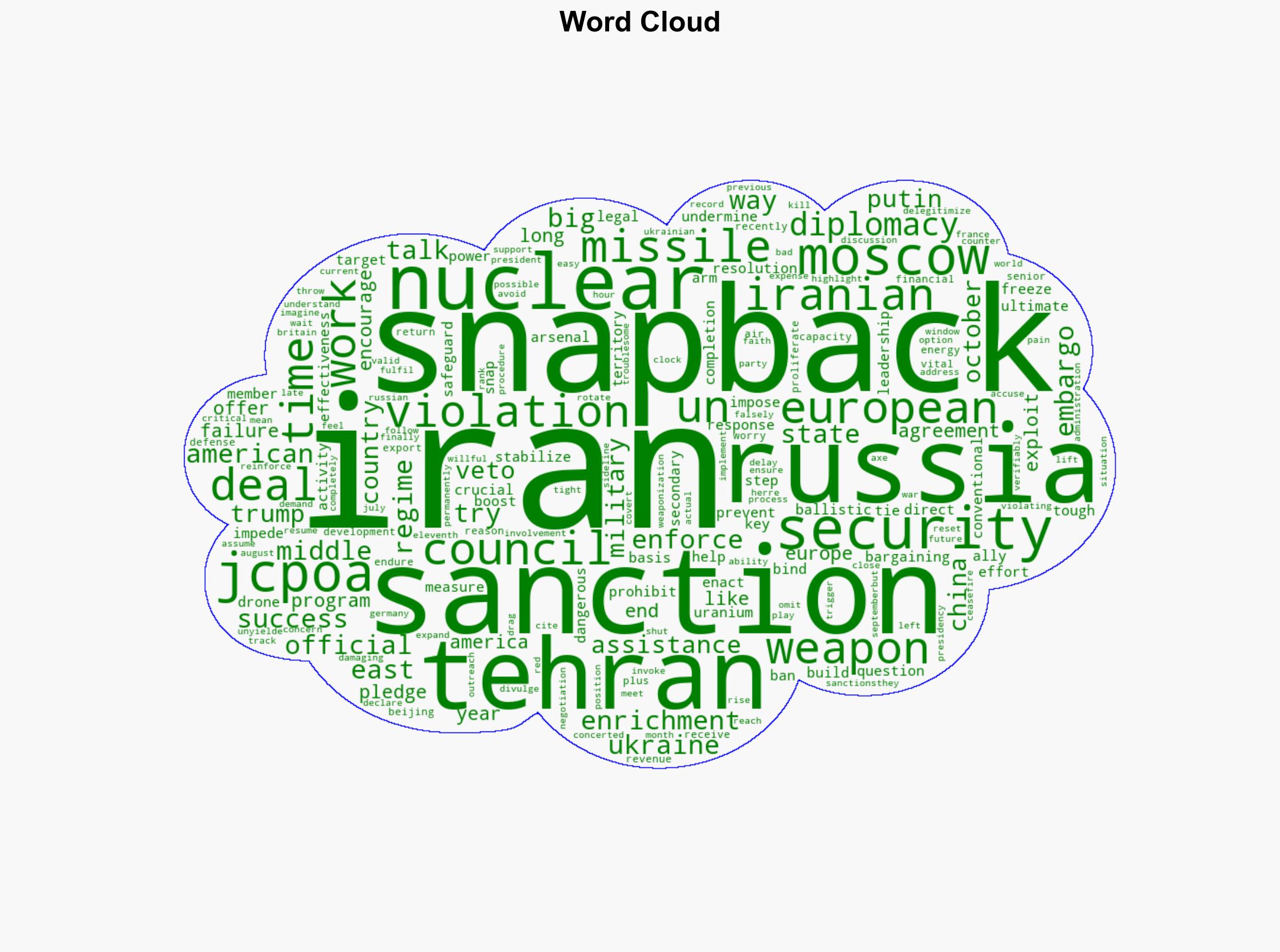 Europe started snapback The US must see it through - Wnd.com - Image 1