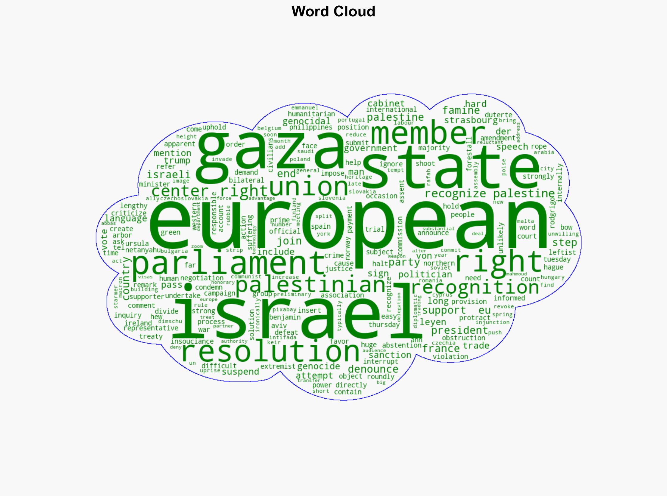 European Parliament asks for Recognition of Palestinian State Upholds halt to Aid to Israel - Juancole.com - Image 1