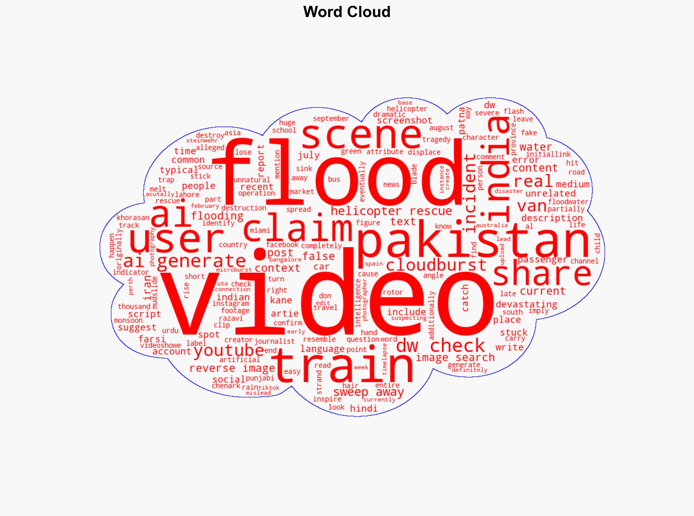 Fact check False flood footage spreads in India and Pakistan - DW (English) - Image 1