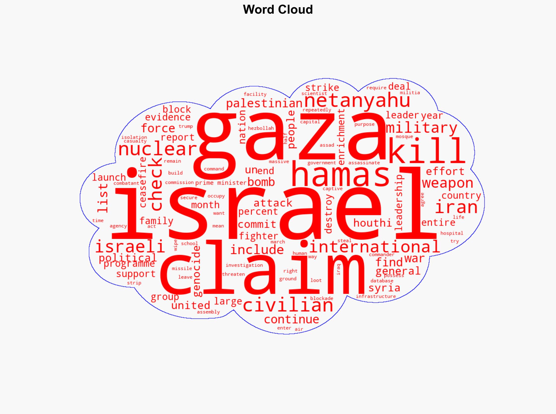 Fact check Israeli prime minister Netanyahus speech at UNGA - Al Jazeera English - Image 1