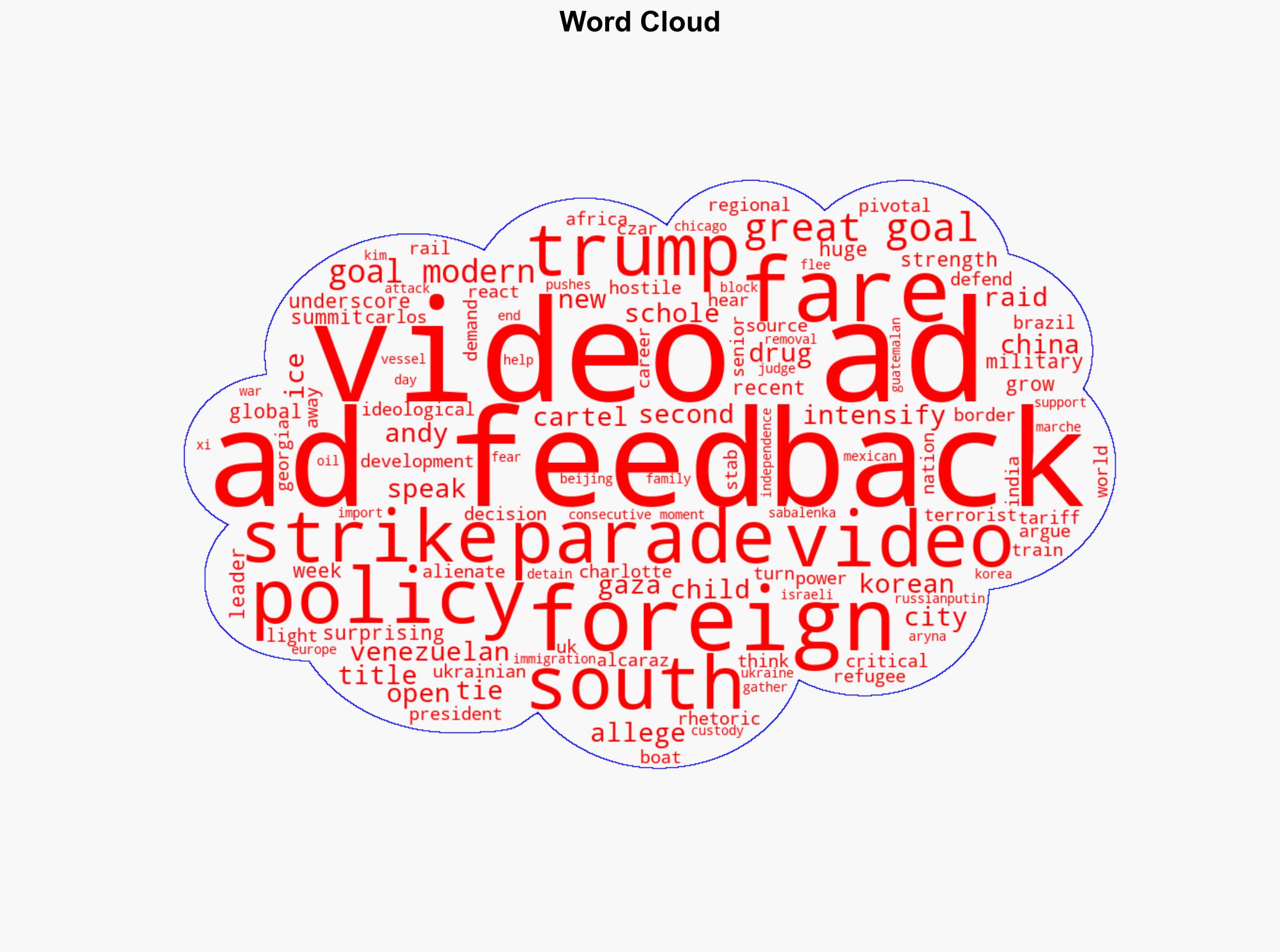 Fareeds take The greatest own goal in modern foreign policy - CNN - Image 1