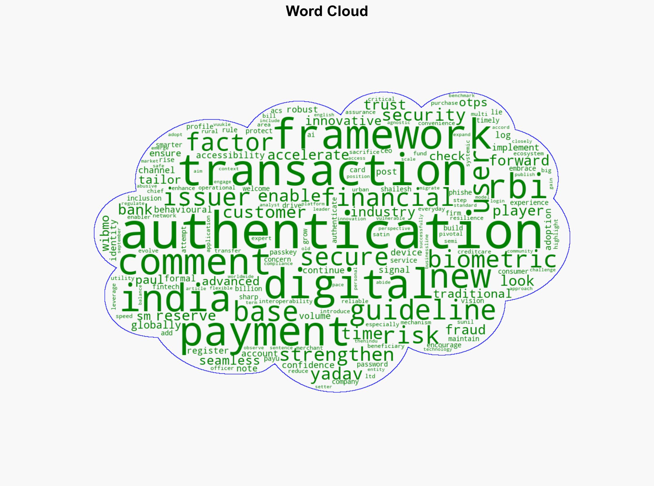 Fintechs hail RBIs new digital payments authentication framework - BusinessLine - Image 1