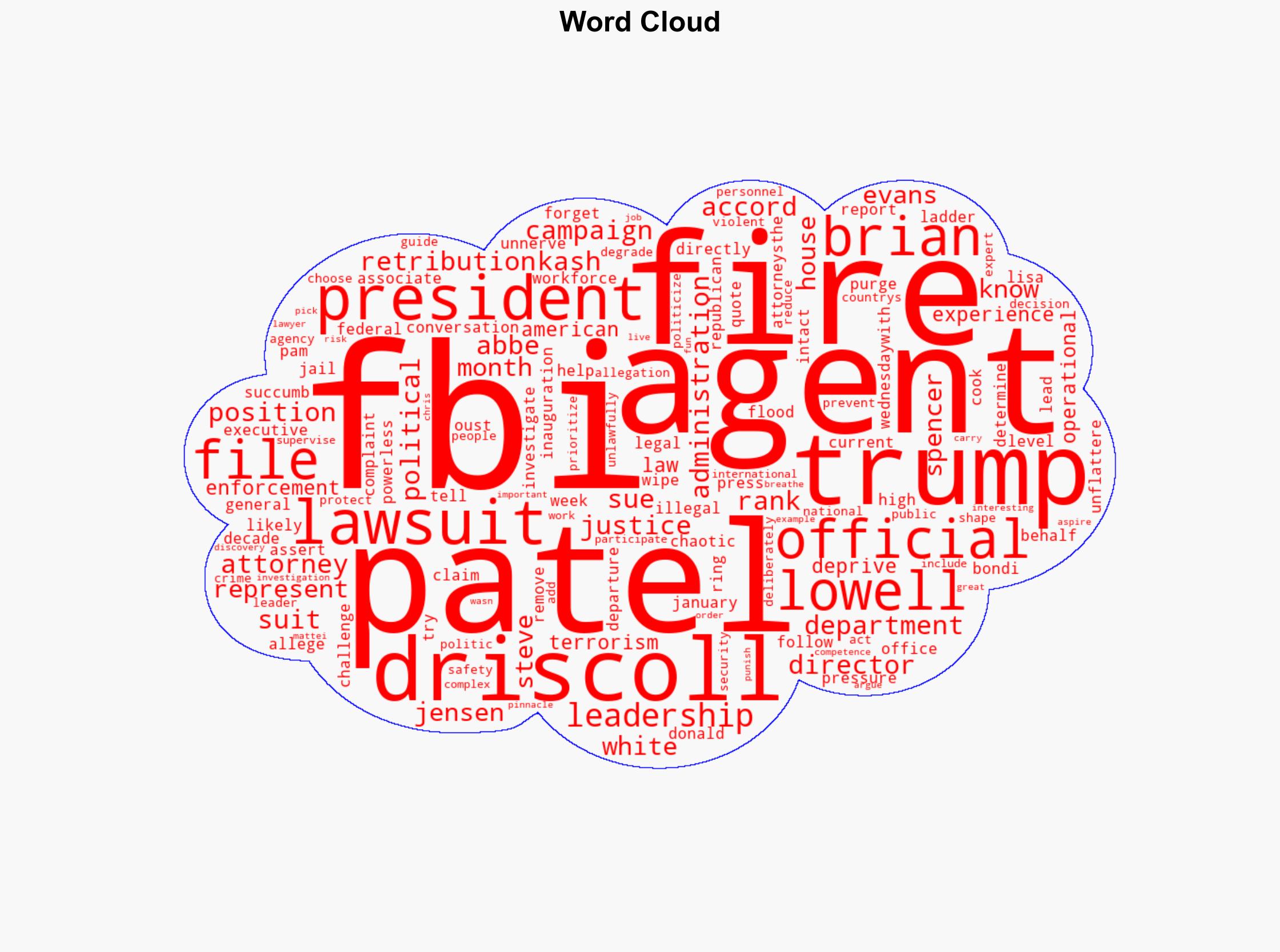Fired FBI Officials Sue Kash Patel Over Trump Admins Campaign Of Retribution - Crooksandliars.com - Image 1