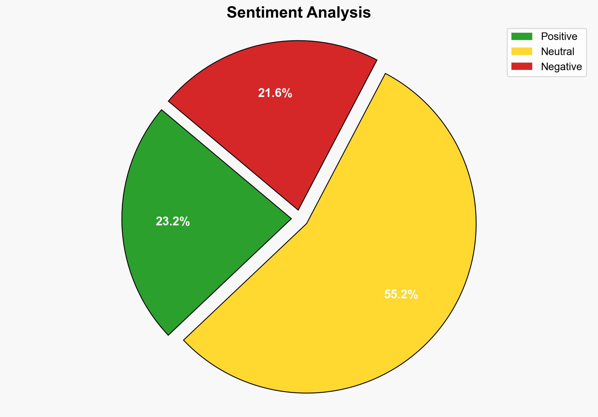 Fixing silent failures in security controls with adversarial exposure validation - Help Net Security - Image 2