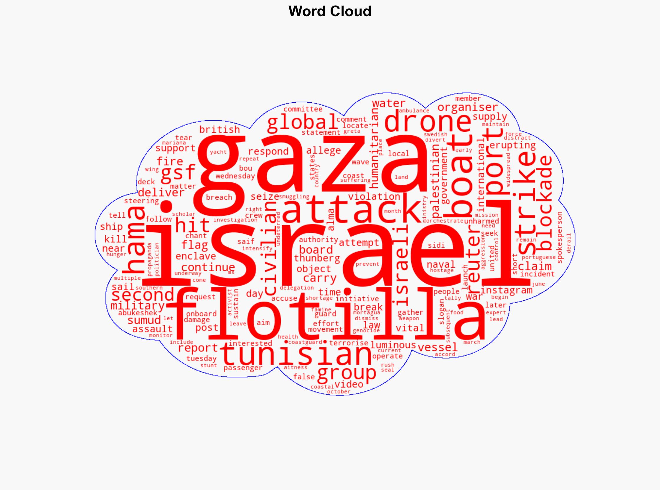 Flotilla for Gaza says one of its boats was hit by another drone attack - ABC News (AU) - Image 1