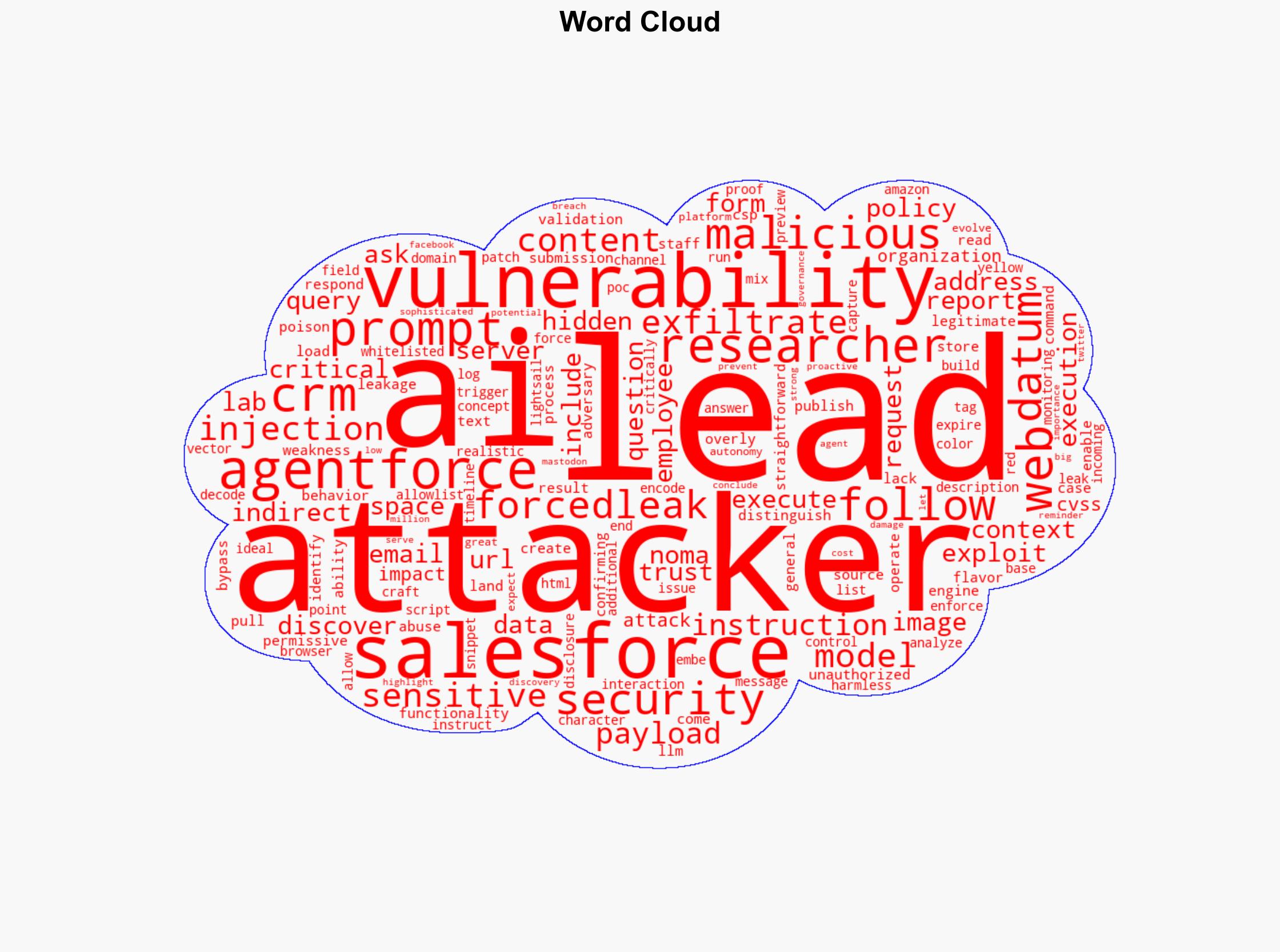 ForcedLeak flaw in Salesforce Agentforce exposes CRM data via Prompt Injection - Securityaffairs.com - Image 1