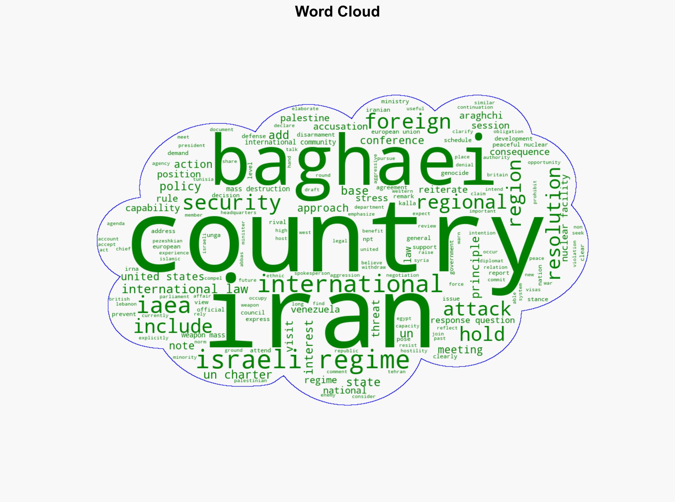 Foreign Ministry spokesperson terms Araghchi's meeting with EU foreign policy chief as 'useful' - Globalsecurity.org - Image 1