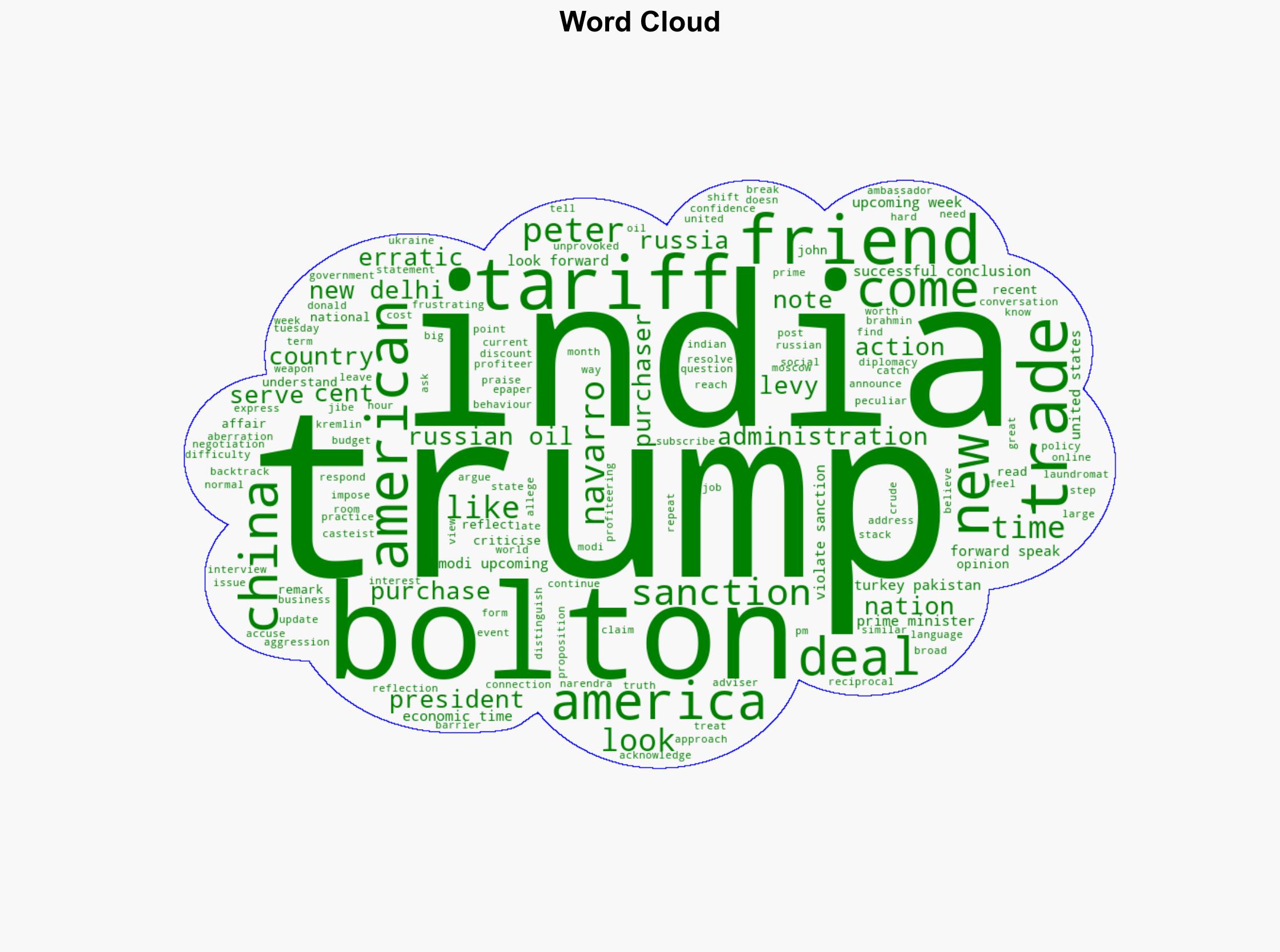 Former US NSA Bolton slams Peter Navarro's remarks on India calls them aberration of Trump administration - The Times of India - Image 1