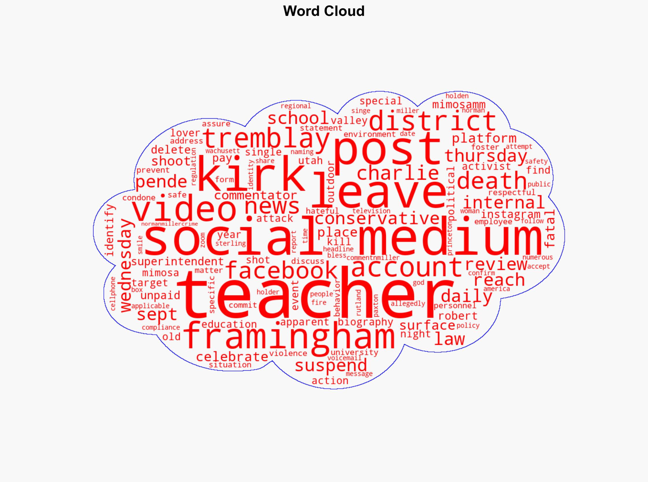 Framingham teacher is on leave after posting about Charlie Kirk's death - MetroWest Daily News - Image 1