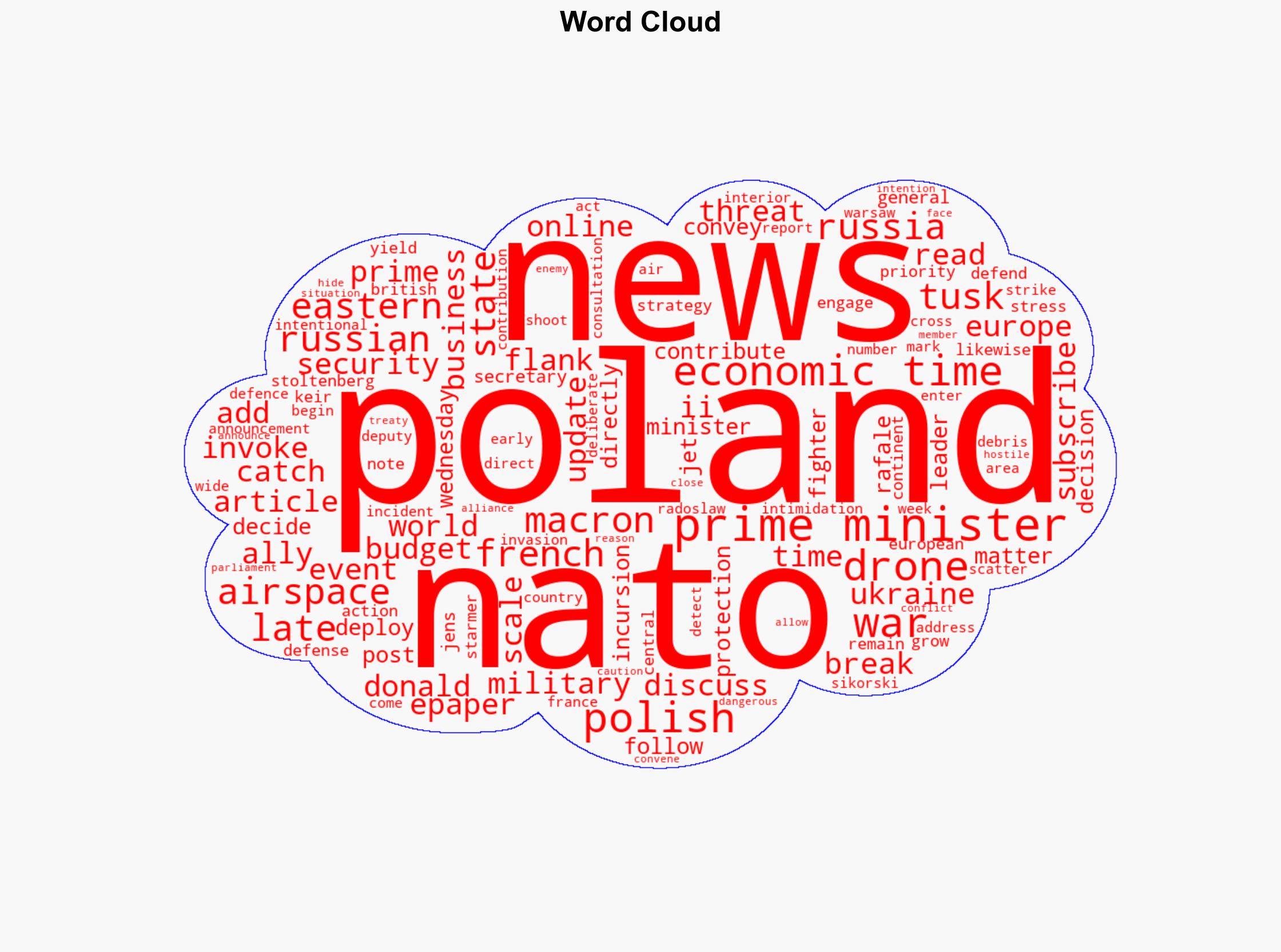 France strengthens NATOs Eastern Front deploys Rafale jets to Poland after Russian drone incursions - The Times of India - Image 1