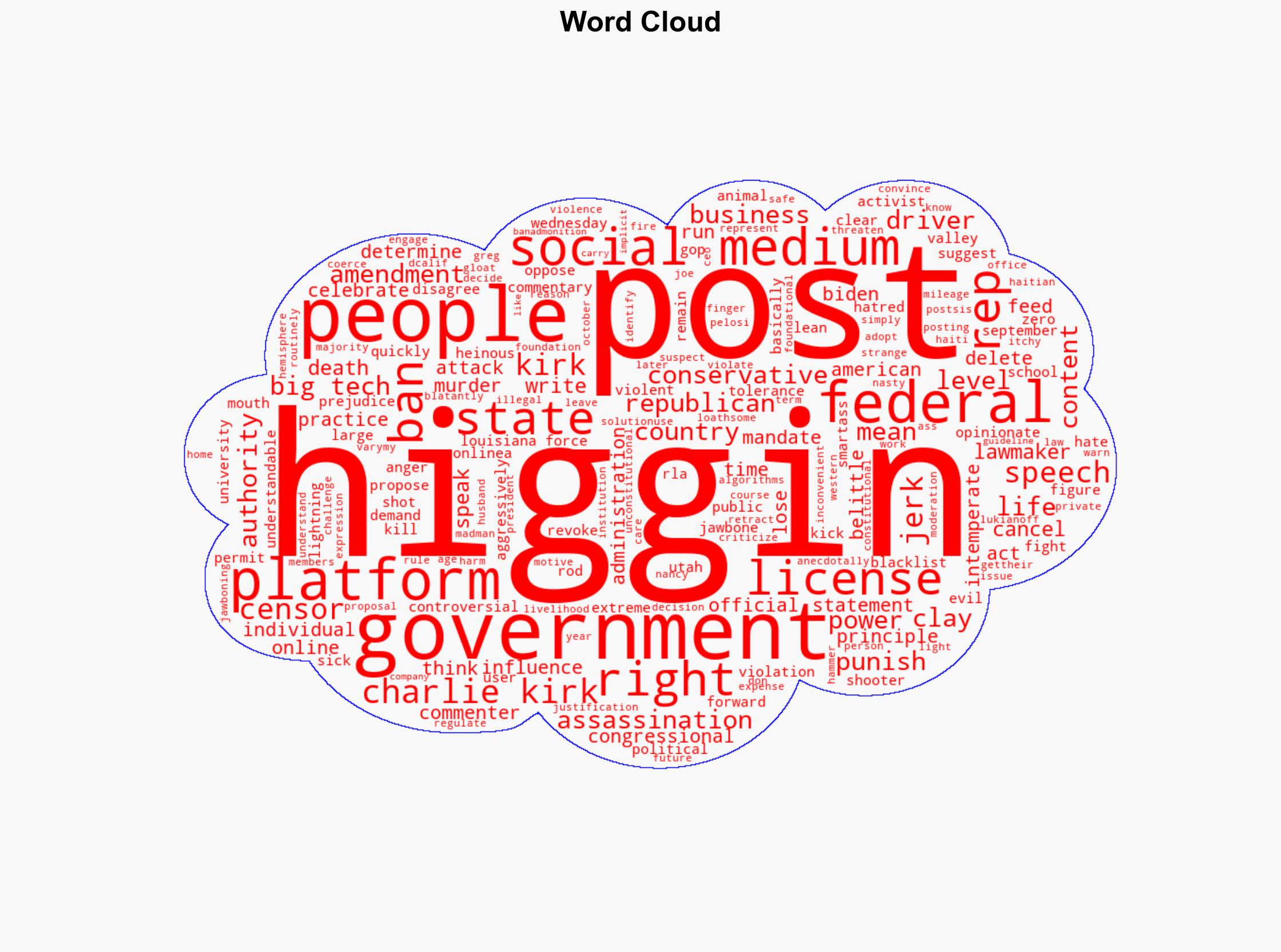 GOP Rep Proposes Canceling People Over Mean Posts About Charlie Kirk - Reason - Image 1