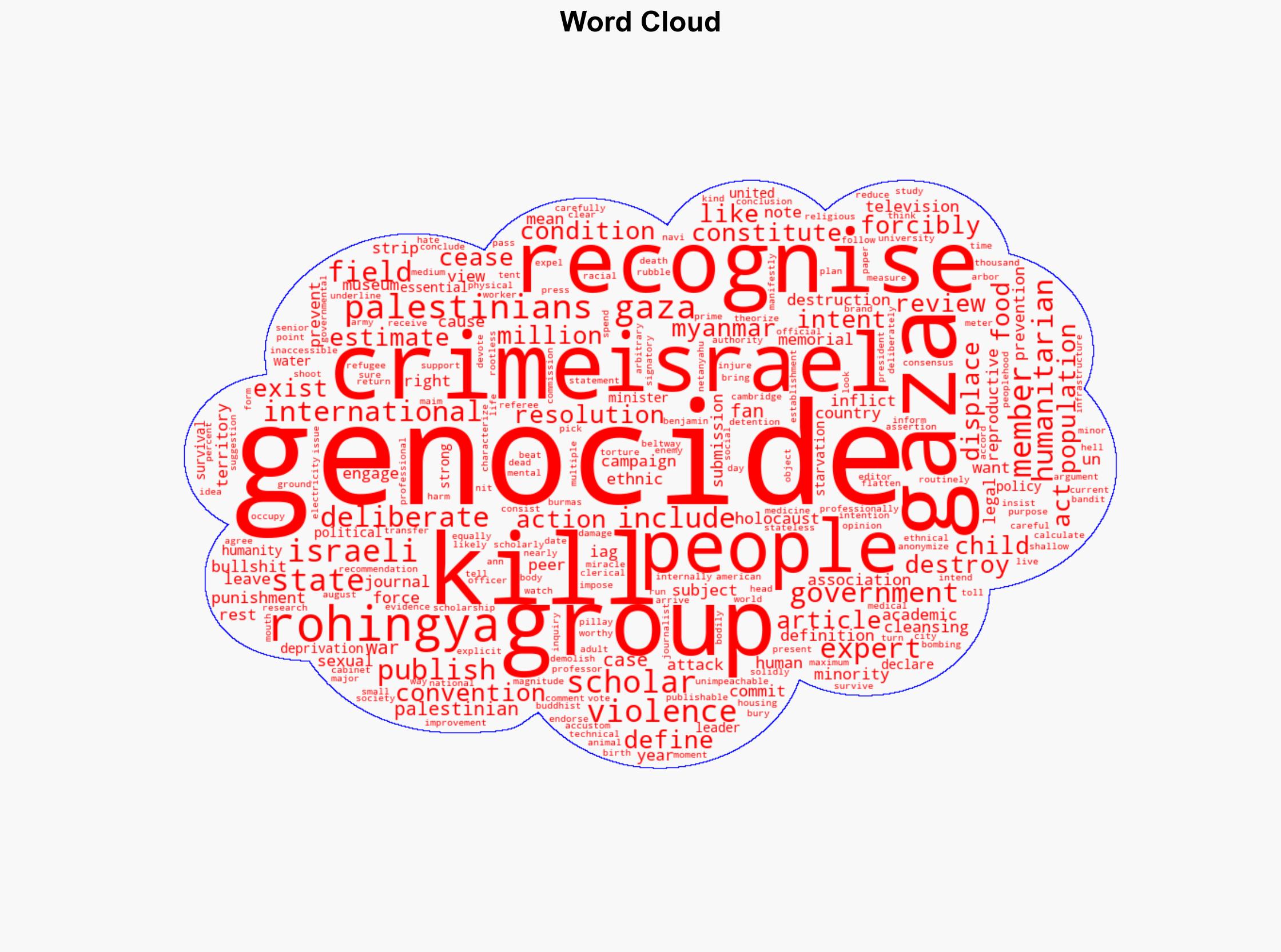 Genocide Scholars Israel is Committing a Genocide in Gaza and we Should Know - Juancole.com - Image 1