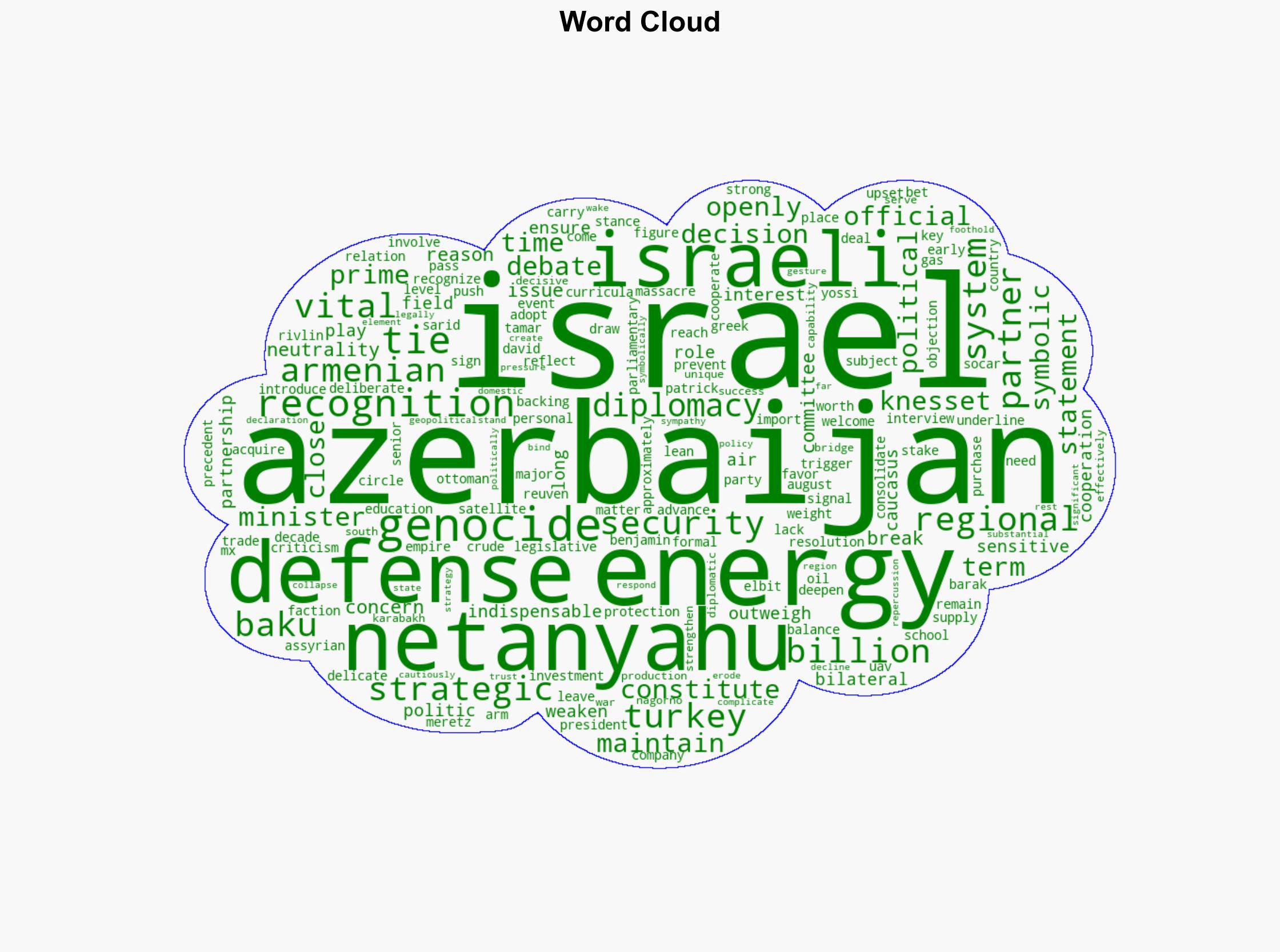 Geopolitical aspecs of Netanyahu's recognizing Armenian genocide - Israelnationalnews.com - Image 1