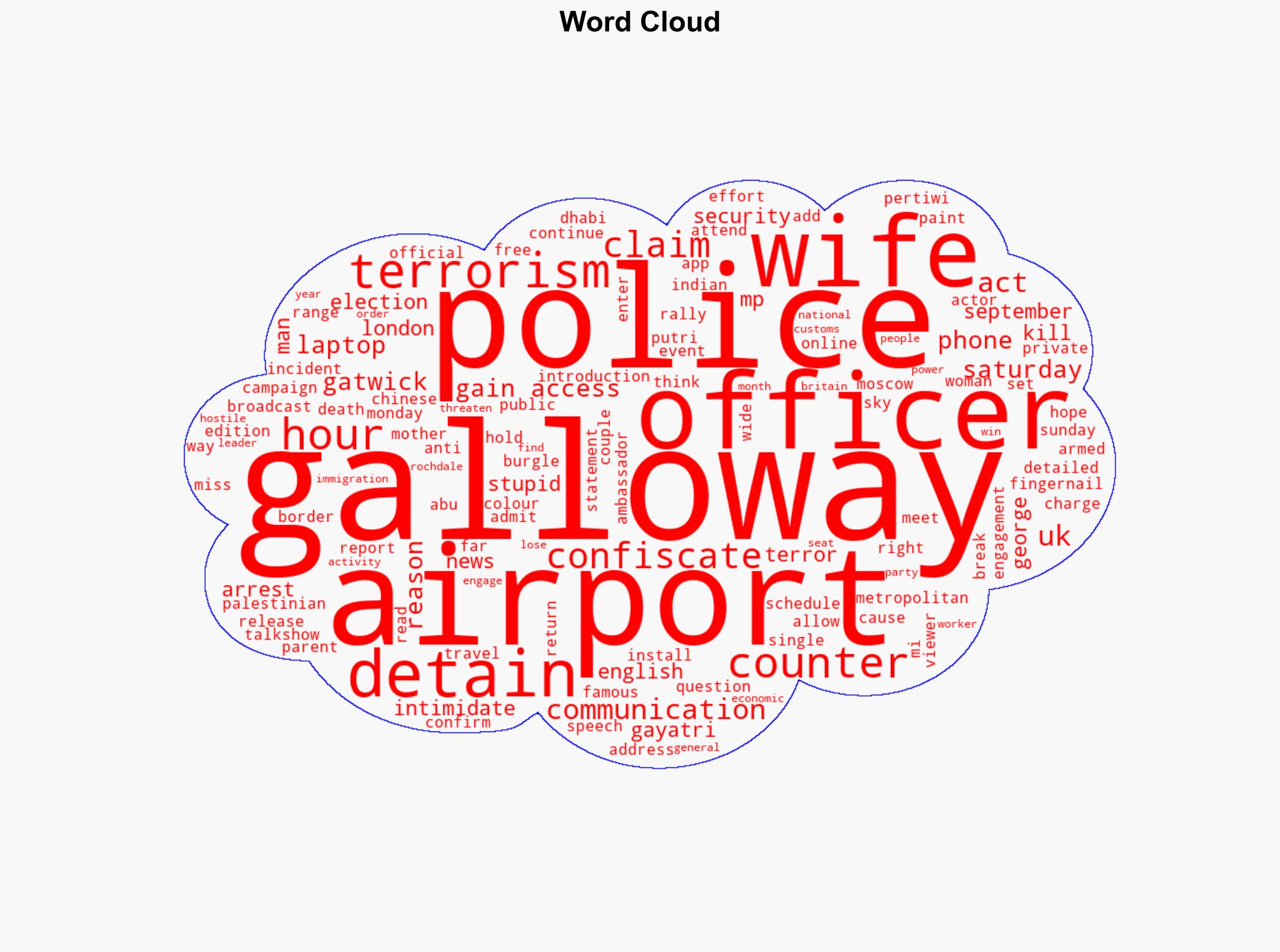 George Galloway and wife detained 'for nine hours' by counter terror police - Sky.com - Image 1
