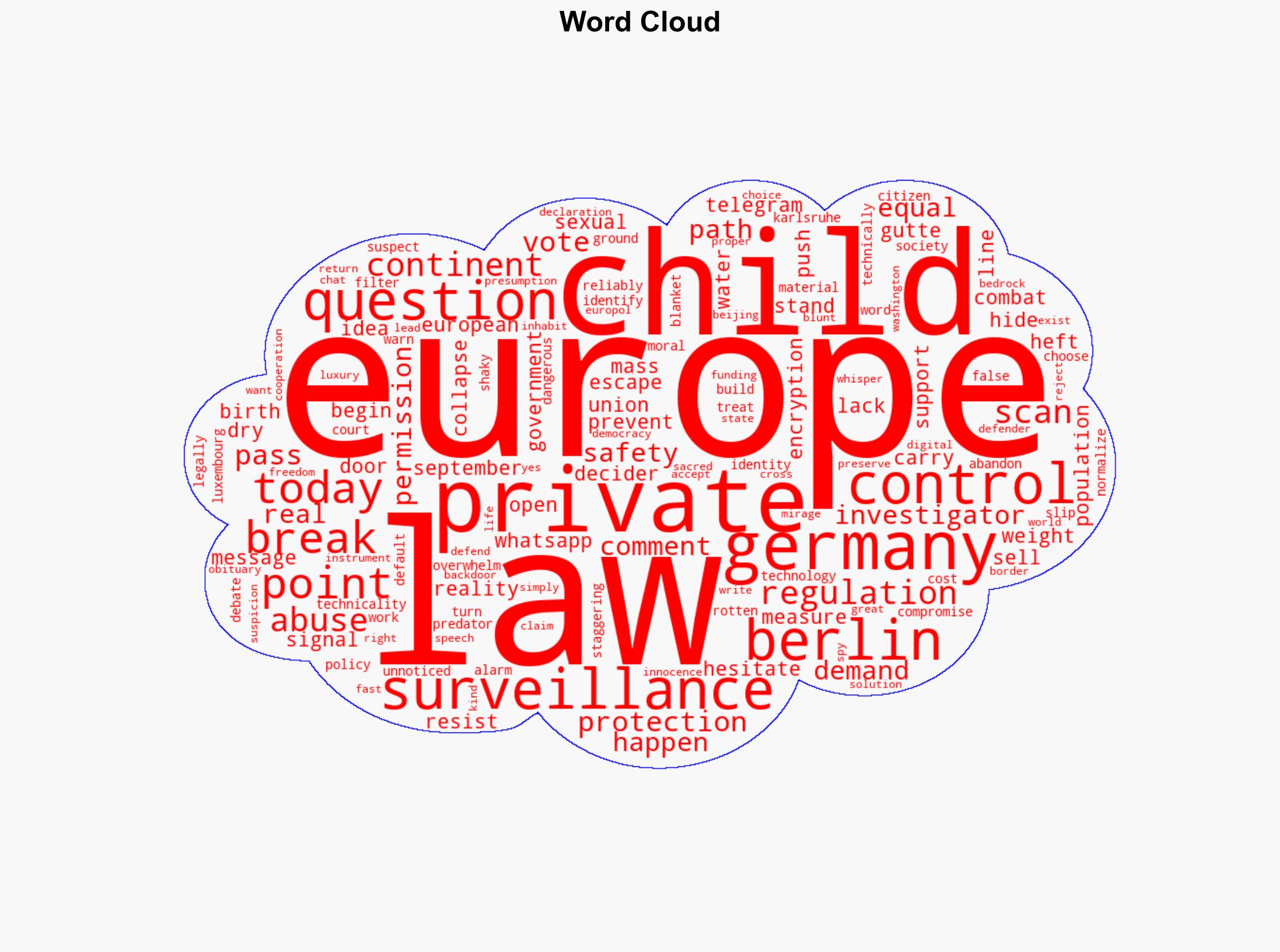 Germany Holds the Kill Switch on Europes Last Freedom - Thecuriousbrain.com - Image 1