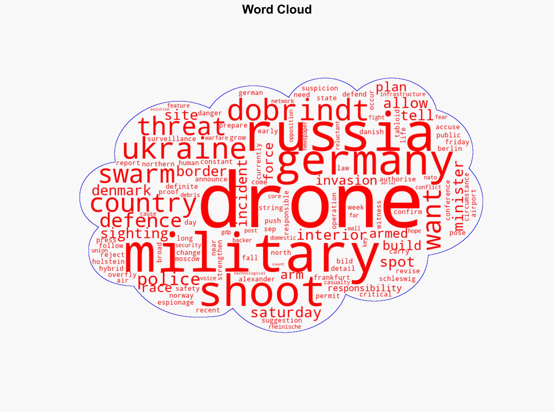 Germany plans to authorise military to shoot down drones amid rising threats - CNA - Image 1
