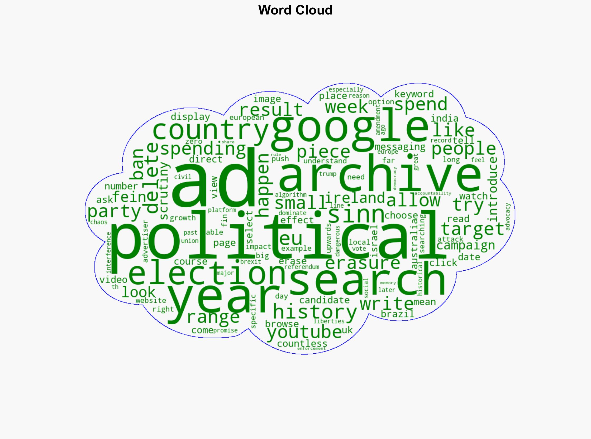 Google just erased 7 years of our political history - Thebriefing.ie - Image 1