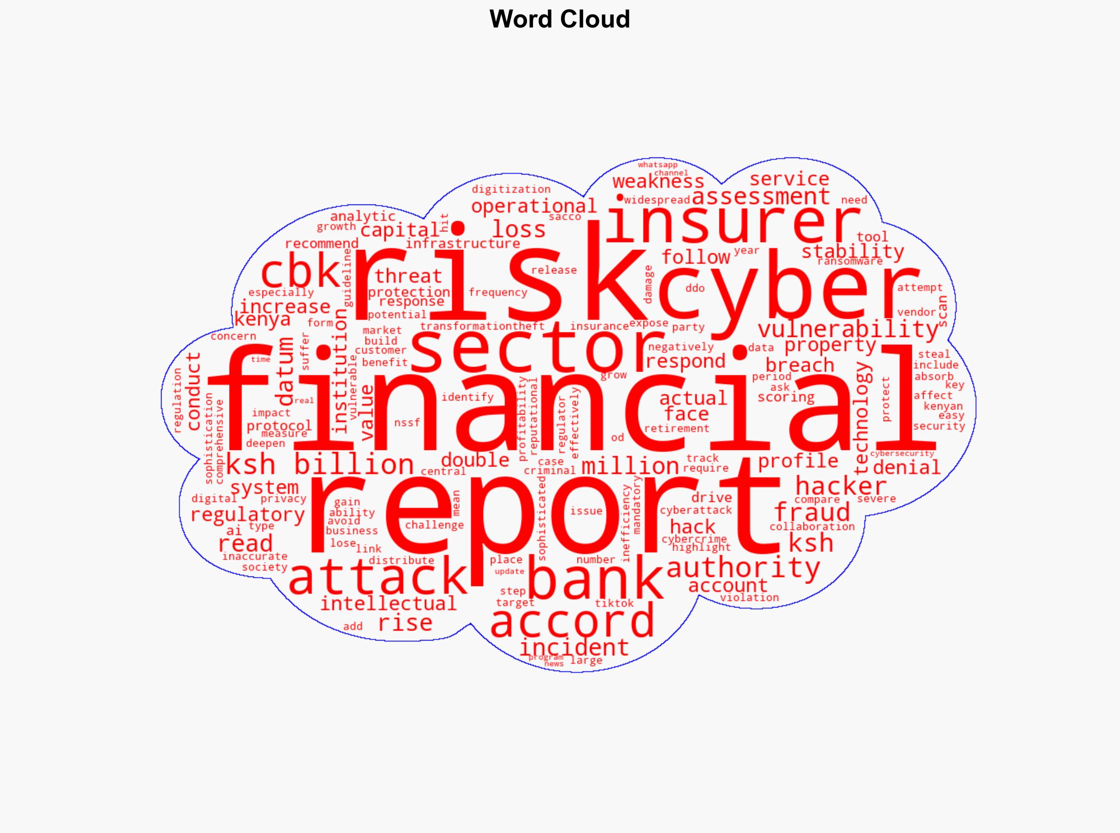 Hackers Wipe Out Ksh159 Billion From Kenyan Banks In 2024 - Thekenyatimes.com - Image 1