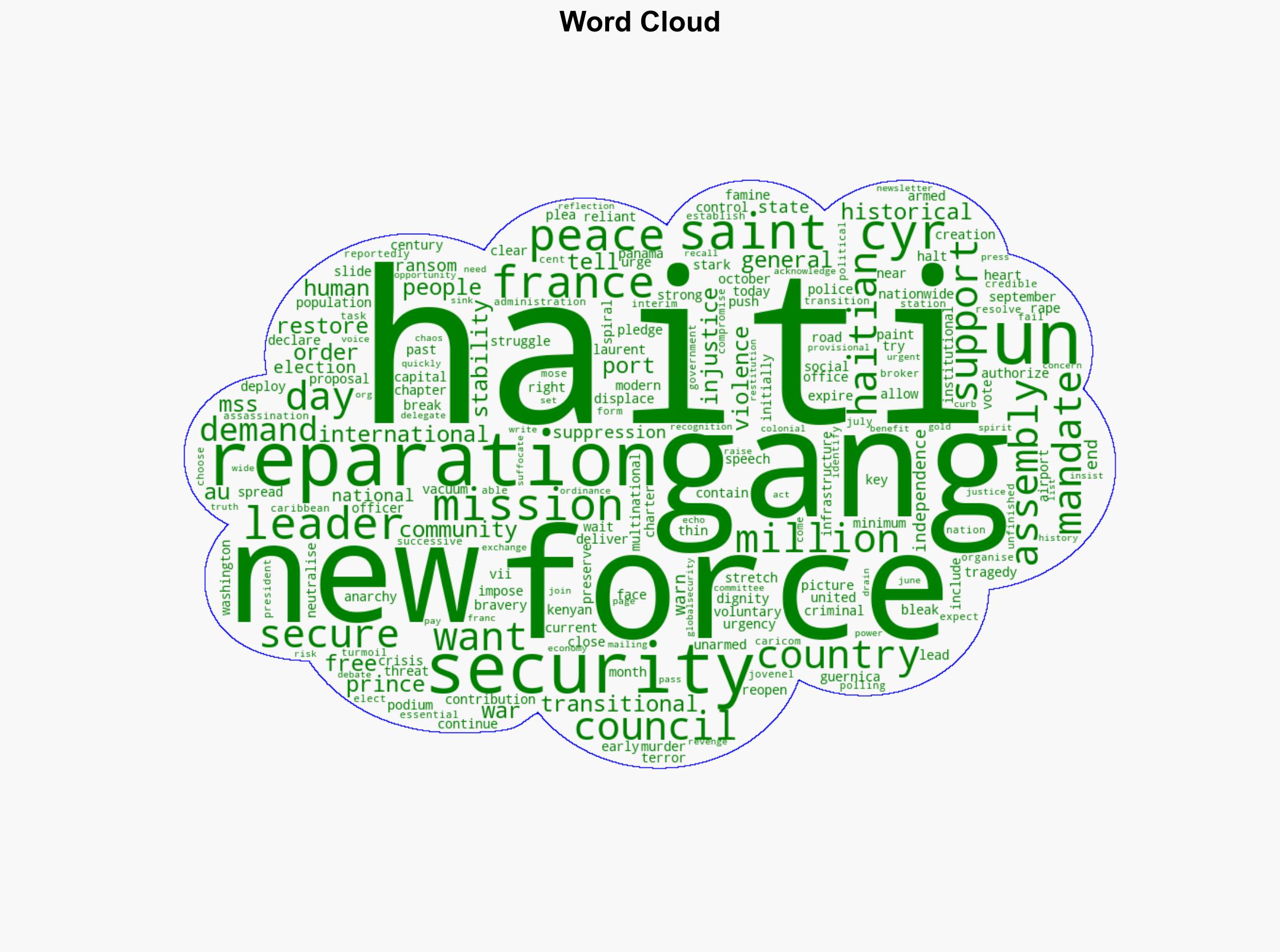 Haiti demands a new international force and reparations from France - Globalsecurity.org - Image 1